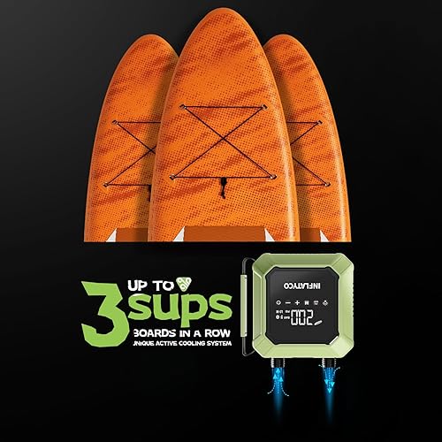 Miniatura 5 de Bomba de tabla de remo de 20 PSI, bomba de aire eléctrica portátil Sup - Enchufe de coche de 12 V CC, apagado automático, el mini inflador y