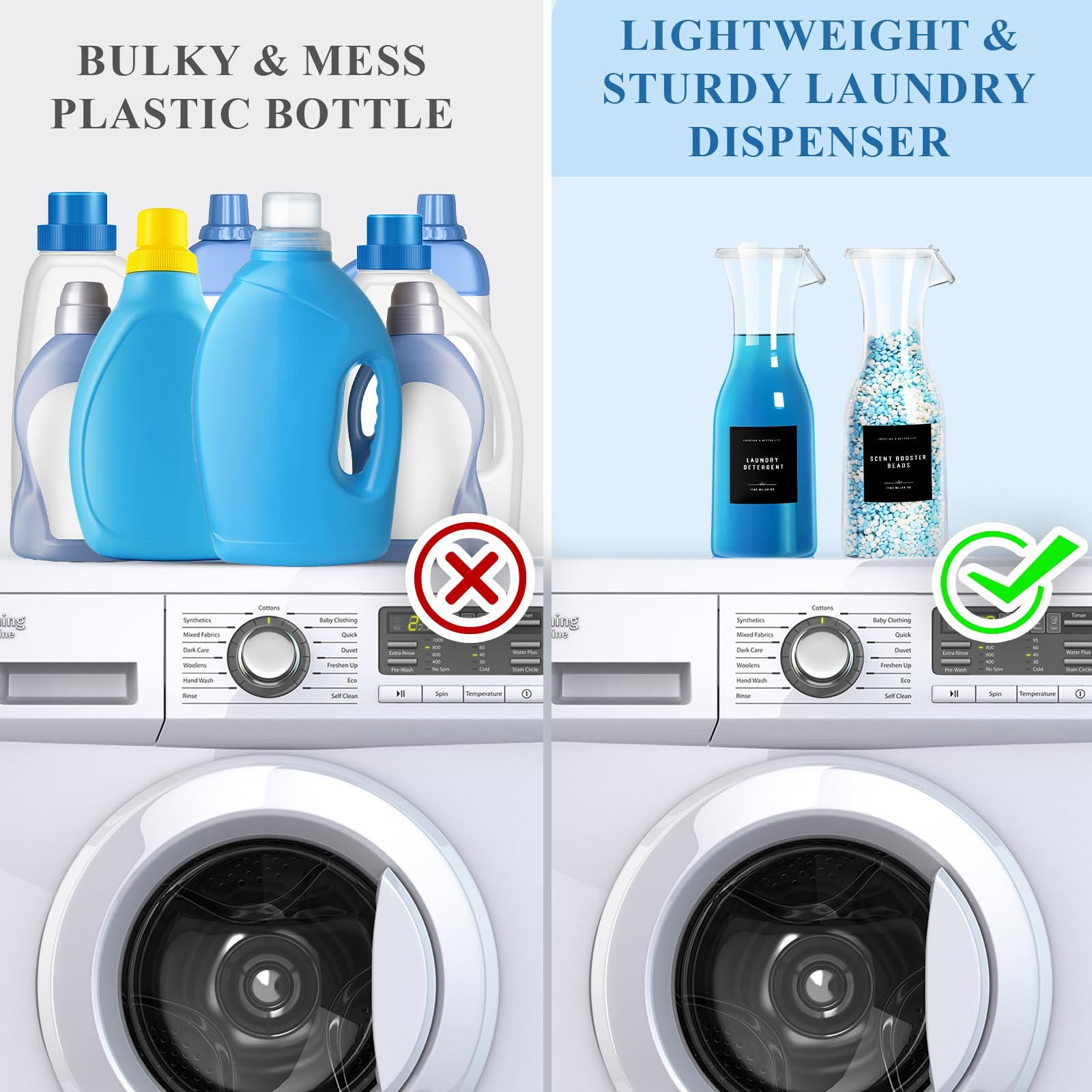 Botella dispensadora de detergente para ropa de 40 onzas con etiqueta impermeable para detergente de lavandería, jabón suavizante de tela, cuentas de refuerzo de aroma de blanqueador, botella