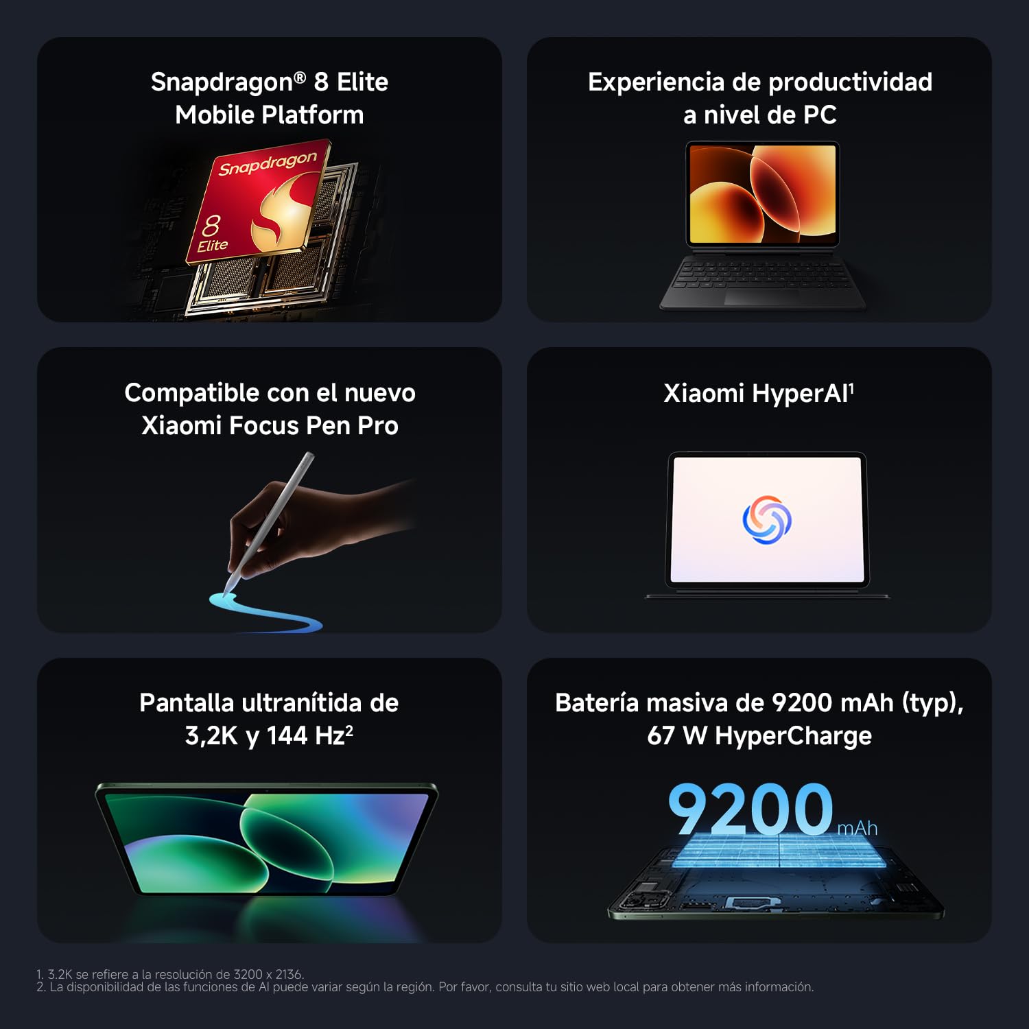 XIAOMI Pad 8 Pro Matte Glass 11.2" 3.2K Tablet Gris (Snapdragon 8 Elite, 12GB RAM, 512GB ROM, WiFi 7, 9200 mAh)