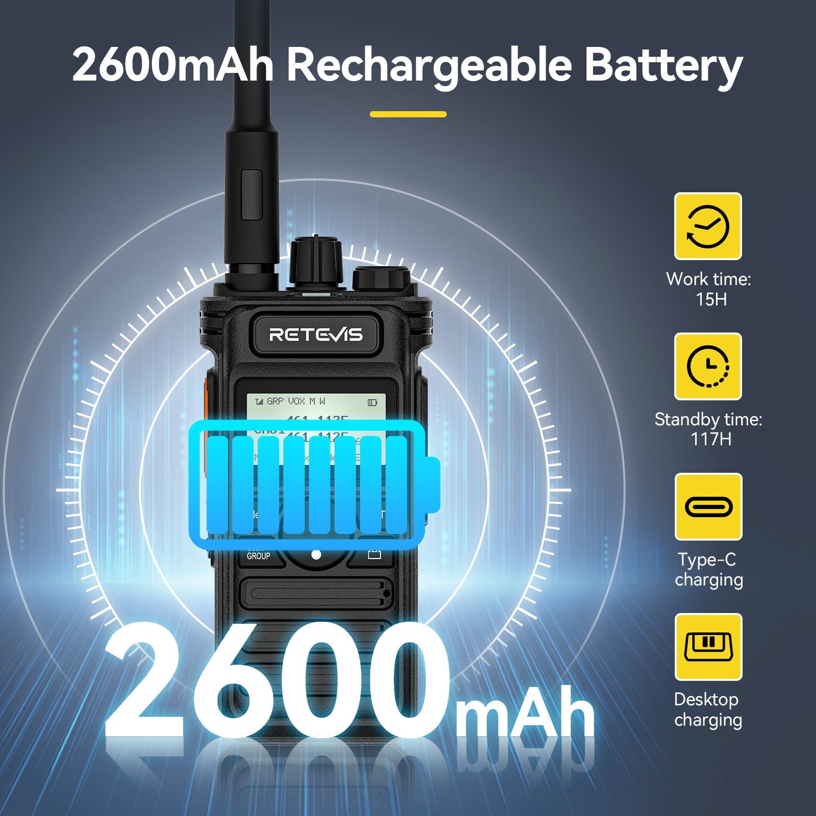 Retevis RT86S Walkie Talkie dla Dorosłych, Radiotelefon Dwukierunkowy o Dużym Zasięgu ze Słuchawkami, LCD 2600mAh USB C, Połączenia Grupowe, Pro Walkie Talkie do Produkcji (Czarny, 3 Szt.)