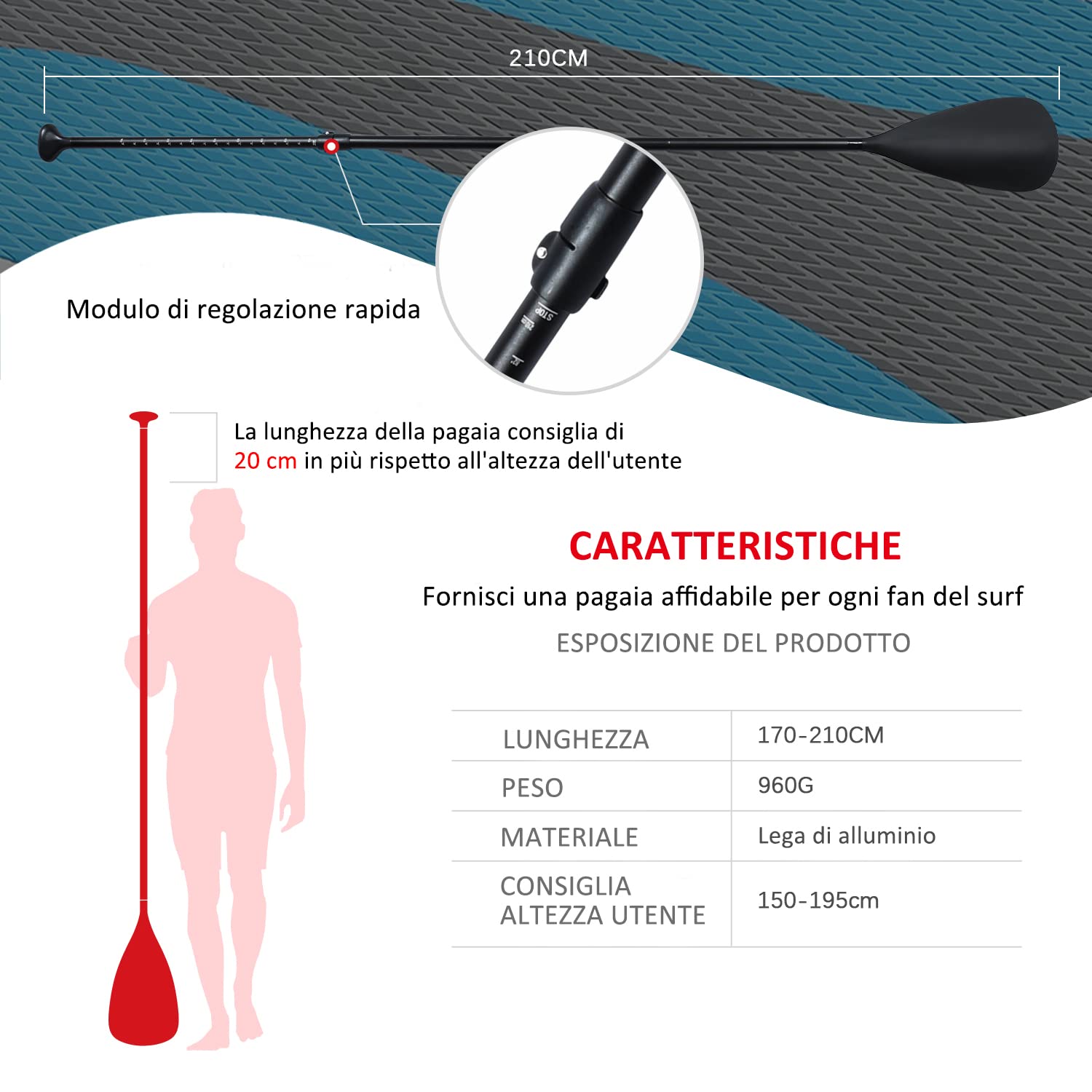 Tavola da Surf, Tavola Gonfiabile Spessa da SUP, Stand Up Paddle Board Gonfiabile, Set per Tavola da Surf con Pompa Pagaia Regolabile Accessori Completi, Blu e Bianco (300x76x10cm)
