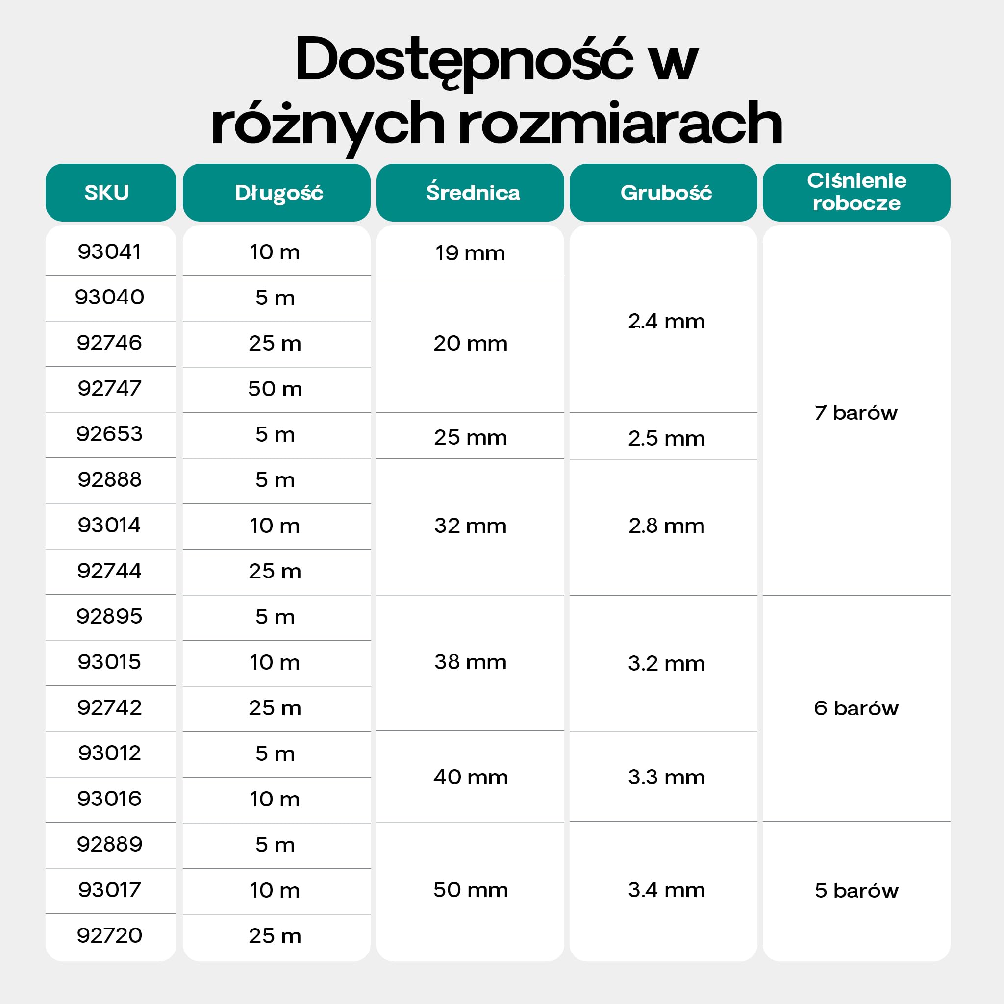Wiltec wąż ssący ciśnieniowy 10m, elastyczny, 40mm (1 1/2") zielony - Wyprodukowano w Europie, do podłączenia do pomp stawowych i domowych instalacji wodociągowych