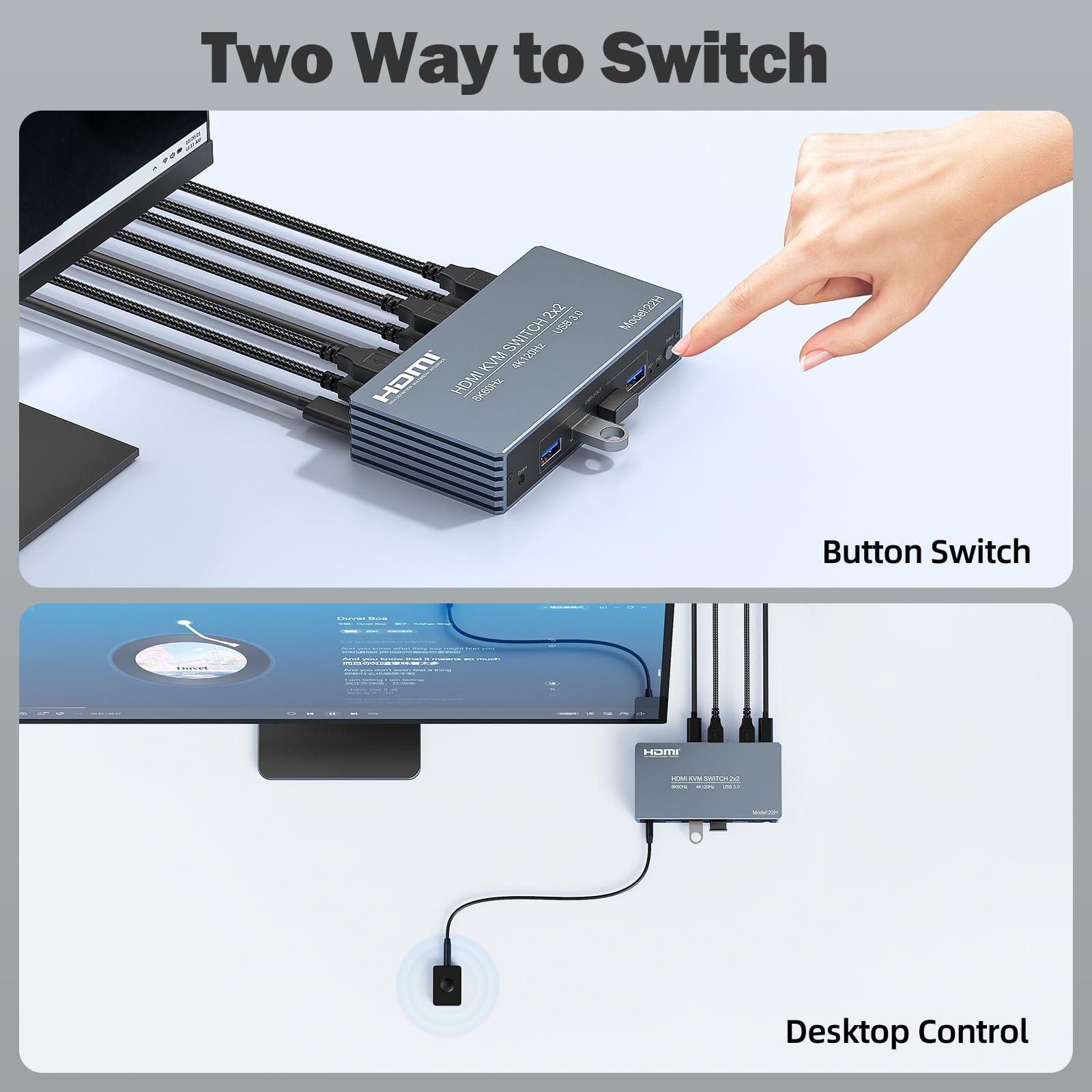 8K@60Hz HDMI KVM Switch 2 Monitors 2 Computers