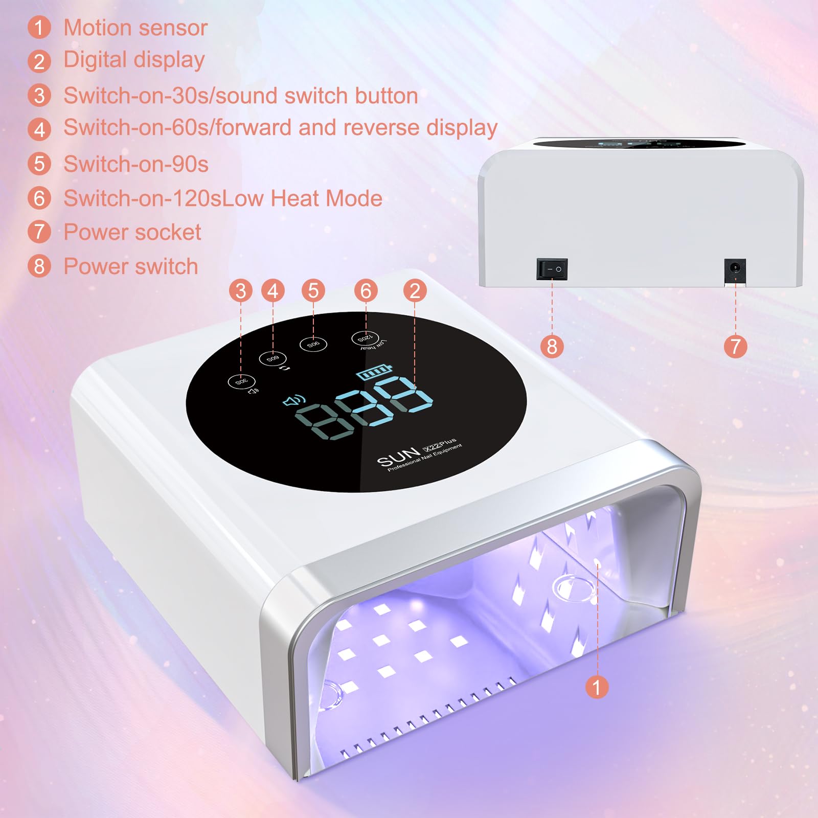 NAILGIRLS Lampade UV Per Unghie, Lampada LED UV per Unghie Ricaricabile 150 W,Portatile Lampada per Unghie Senza Fili Fornetto Unghie 4 Timer Sensore Automatico, Asciuga Unghie per Manicure Pedicure