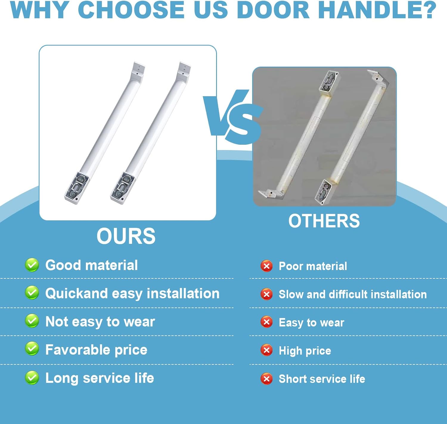 WR12X32352 Refrigerator Door Handle Set,Compatible with GE Refrigerator Handle Replace for AP6985344 WR12X27039 WR12X21157 Refrigerator Door Handle