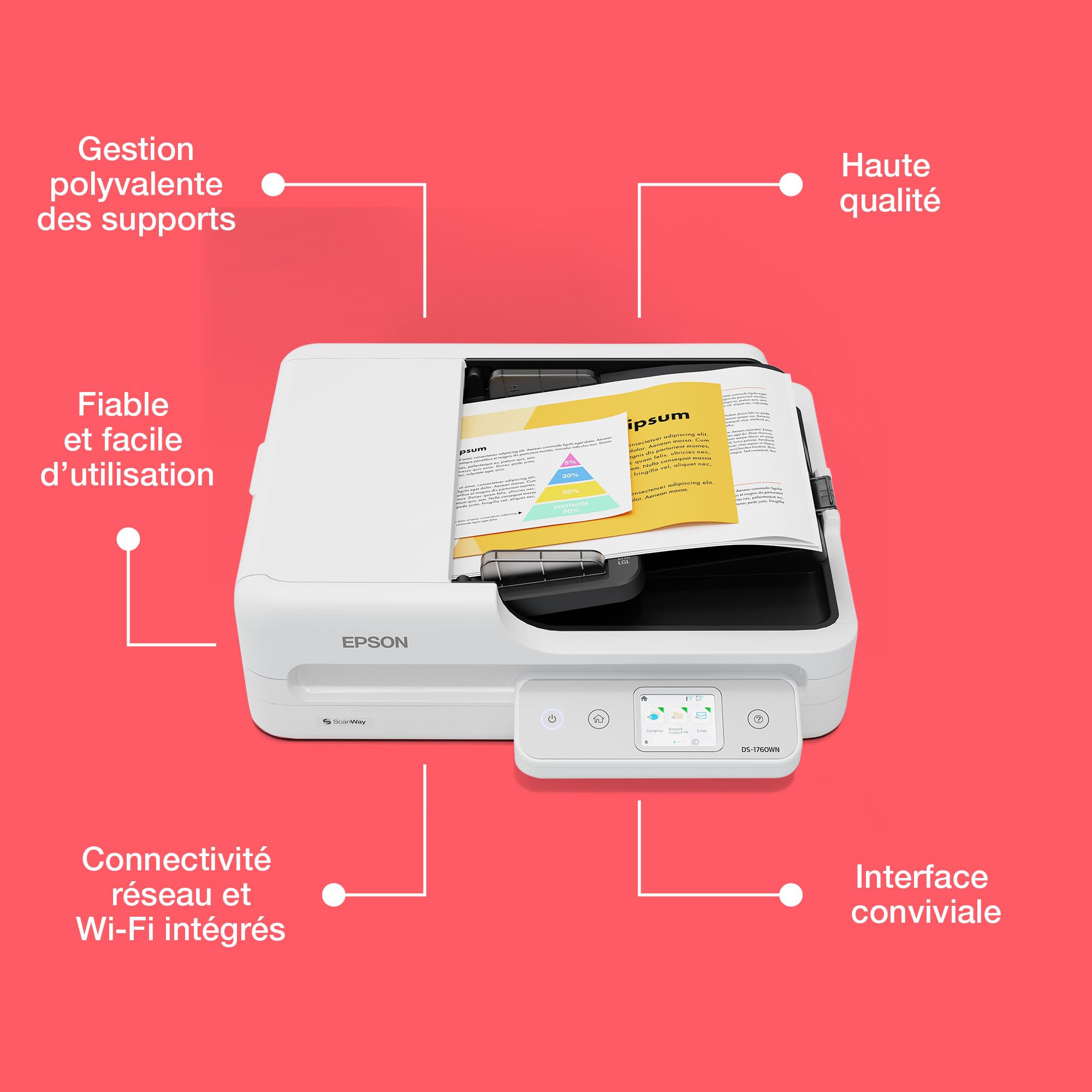 Scanner à Plat Compact Workforce DS-1760WN, avec Connexion Réseau Et Wi-FI Intégrés, pour Les Petites Entreprises Et Les Bureaux à Domicile.