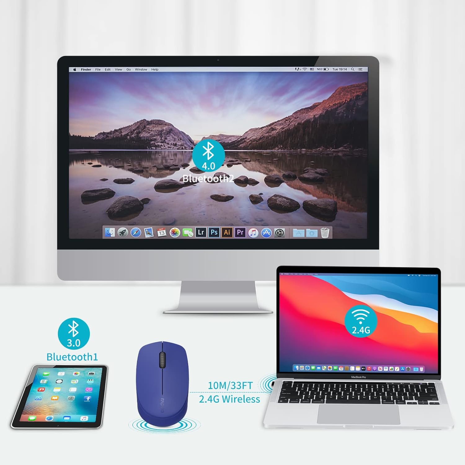 Diagram showing multi-device connection via Bluetooth and 2.4G