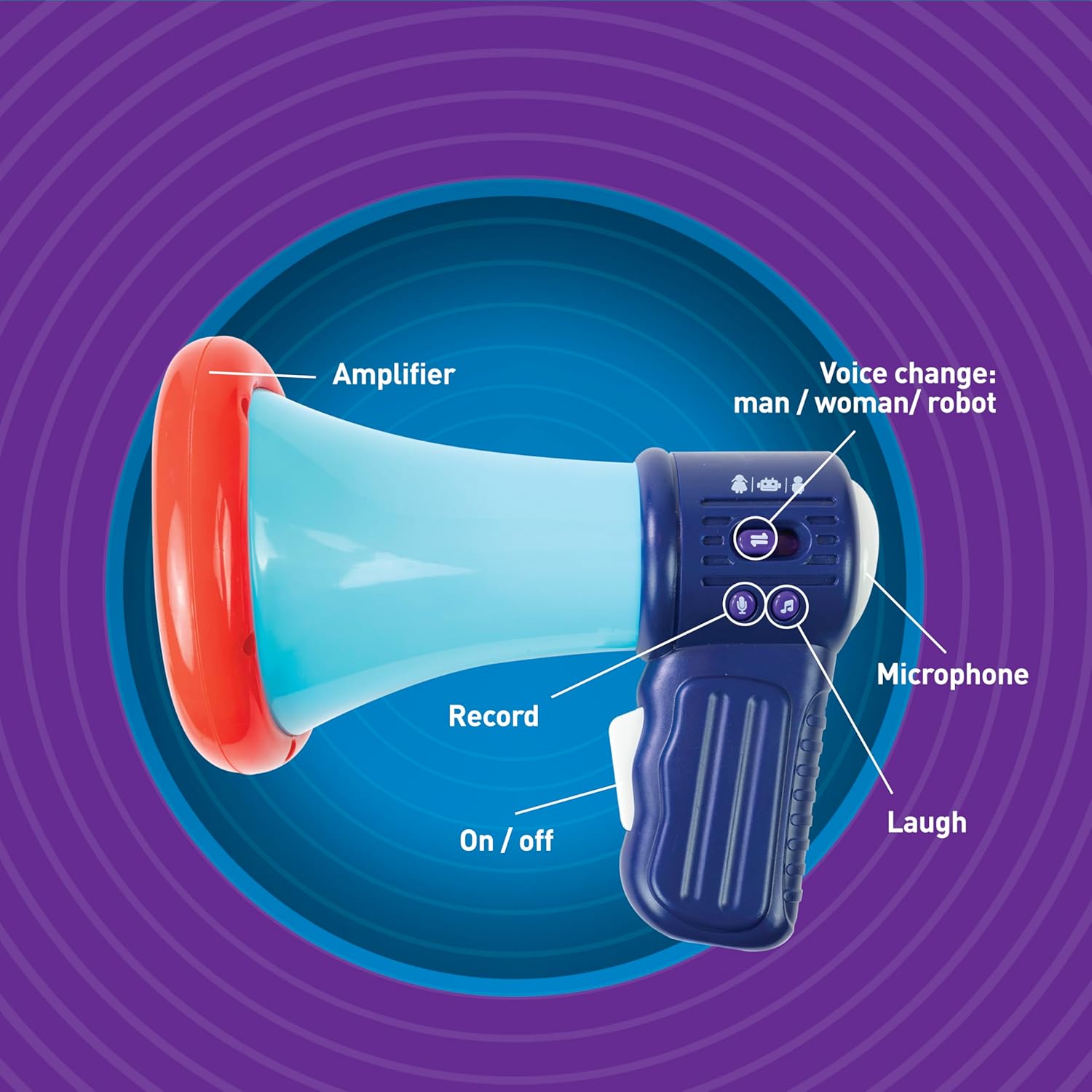 Funtime Gifts Loud Mouth Voice Changer - Mini Megaphone for Kids or Adults with 3 Sound Modes and Laughter Button - Funny Voice Changing Toy