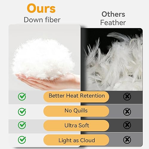 Miniatura 4 de Edredón de fibra de plumón pesado para invierno, esponjoso, relleno de edredón 1 (blanco, para todas las temporadas-Queen)