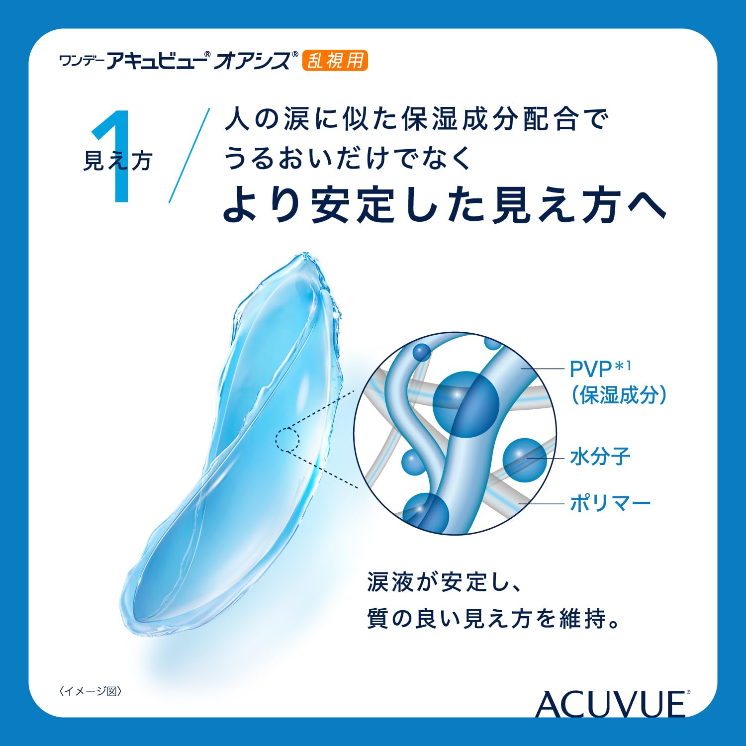 ACUVUE OASYS 1-Day per astigmatismo; Lenti a contatto giornaliere; visione chiara e stabile per tutto il giorno,comfort elevato;-3.50 diottrie; Cilindro -0.75 ; Asse 180 ; BC 8.5; DIA 14.30; 30 lenti