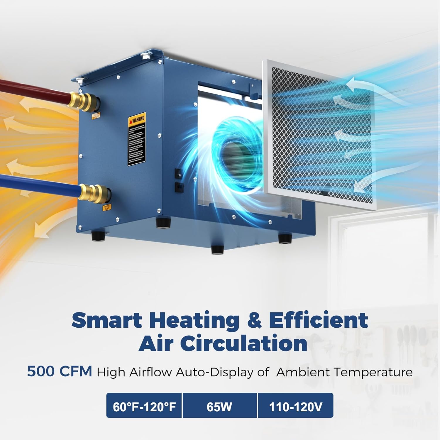 ALORAIR 50,000 BTU Hydronic Hanging Heater, HydroX H50, Aluminum Tube, Multiple Connection Types, Energy-Efficient Heating, Quiet 500CFM Blower, Hot Water & Steam Compatible, Garage/Warehouse Heater