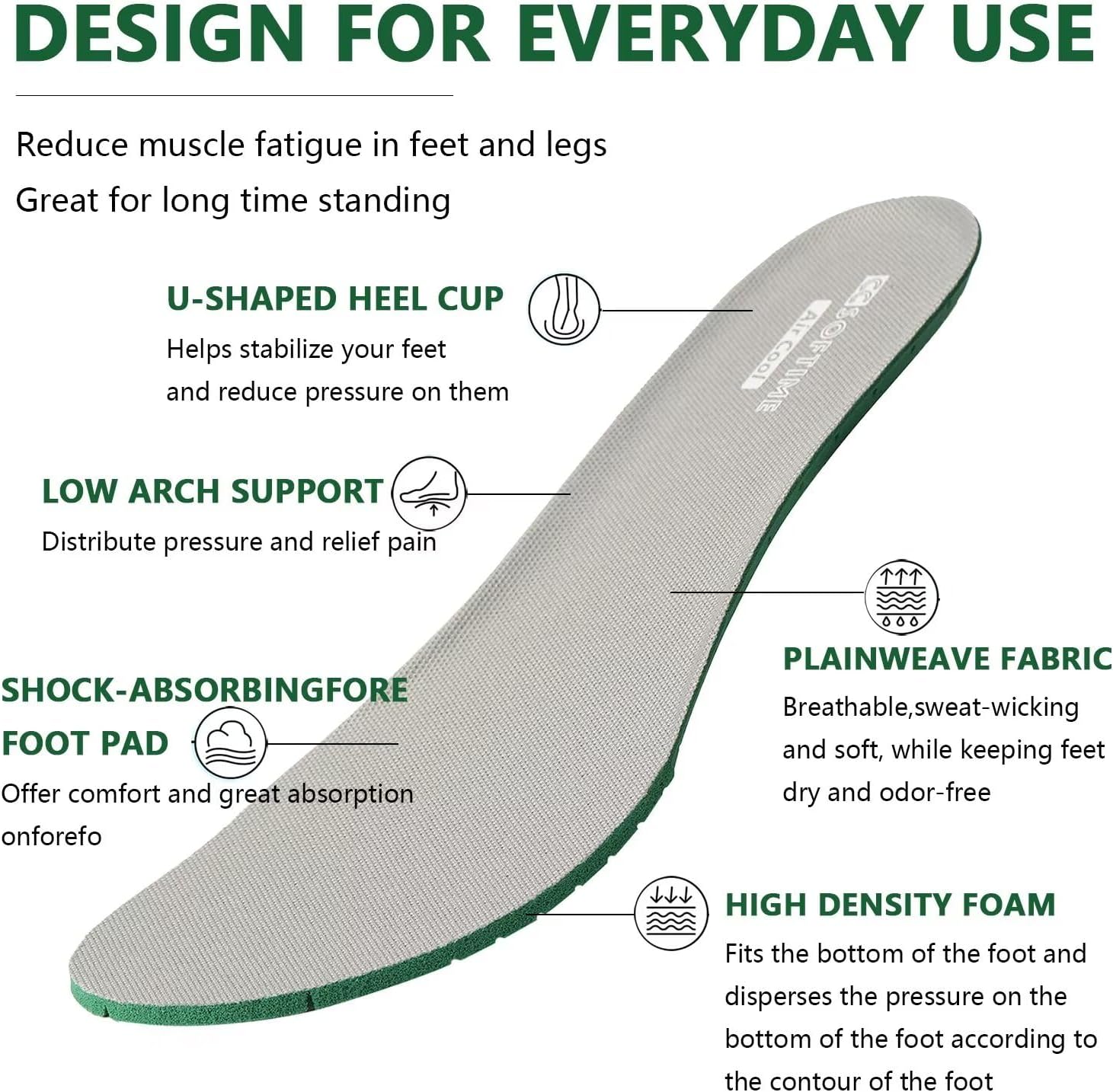 CCSOFTIME Insoles for Men and Women Replacement Shoe Inserts for Comfort Shock Absorption Breathable Shoe Liners for Running Walking, Hiking, Working, Trim to Fit Black W12-15/M10-13