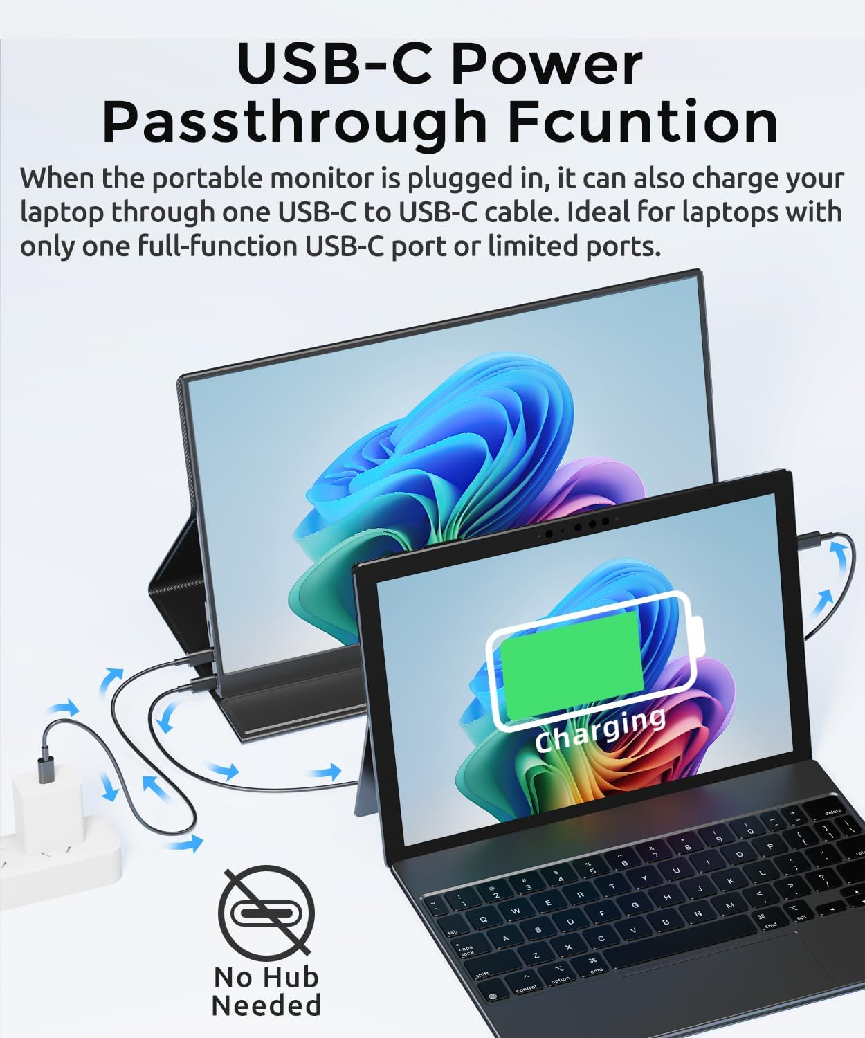 Portable Monitor, 15.6" 1080P Laptop Screen, Lightweight Dual USB C HDMI Second Computer Gaming Display with Speakers, Travel Monitor for MacBook PS4/5 Xbox Switch PC Phone - Image 6