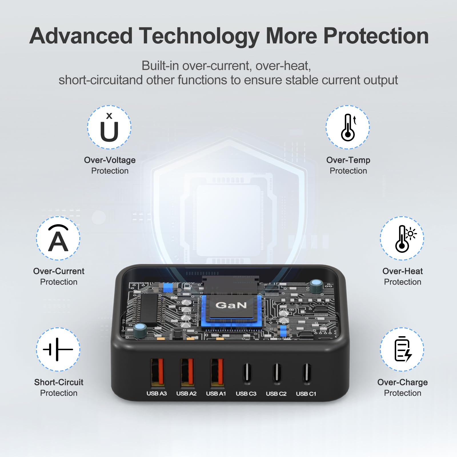 USB C Schnellladeblock, 130W 6 Port GaN Ladestation mit PPS Typ C Wandladegerät kompatibel mit Samsung Galaxy Z Flod7/Flip 7/Galaxy 23 Ultra/22+/21/,iPhone 16 15, 1,5 m Kabel, Schwarz
