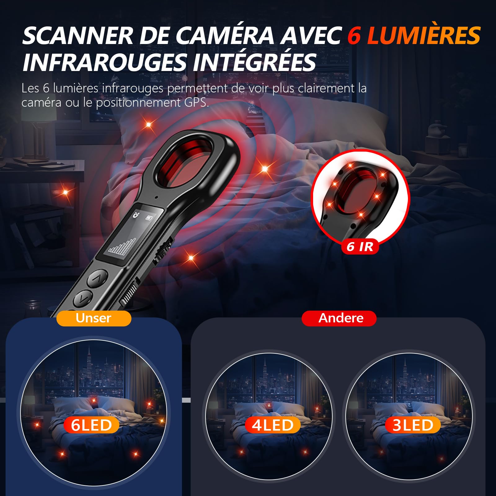LONGYI Détecteur de Micros, Détecteur de Caméras Professionnel pour Détecter Les Caméras Cachées, avec écran LED HD, jusqu'à 10 Heures d'autonomie, idéal pour Les Hôtels