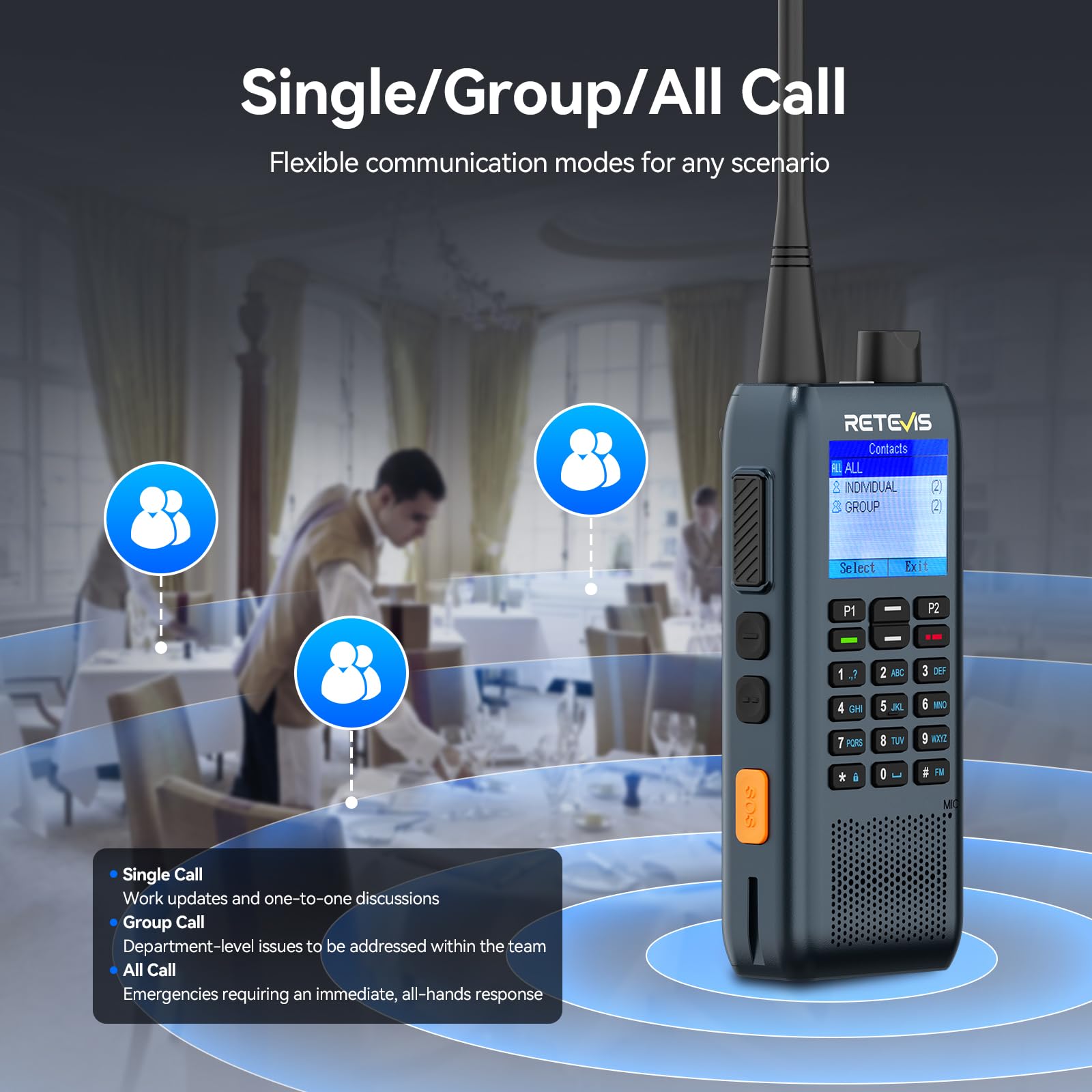 Retevis MateTalk C63 Krótkofalówki dla Dorosłych, System Dyspozytorski z Alarmem Wibracyjnym/Funkcją SMS, Wyświetlacz LCD, 3 Tryby Połączeń, Smukłe Krótkofalówki do Wież Biurowych (2 Opakowanie)