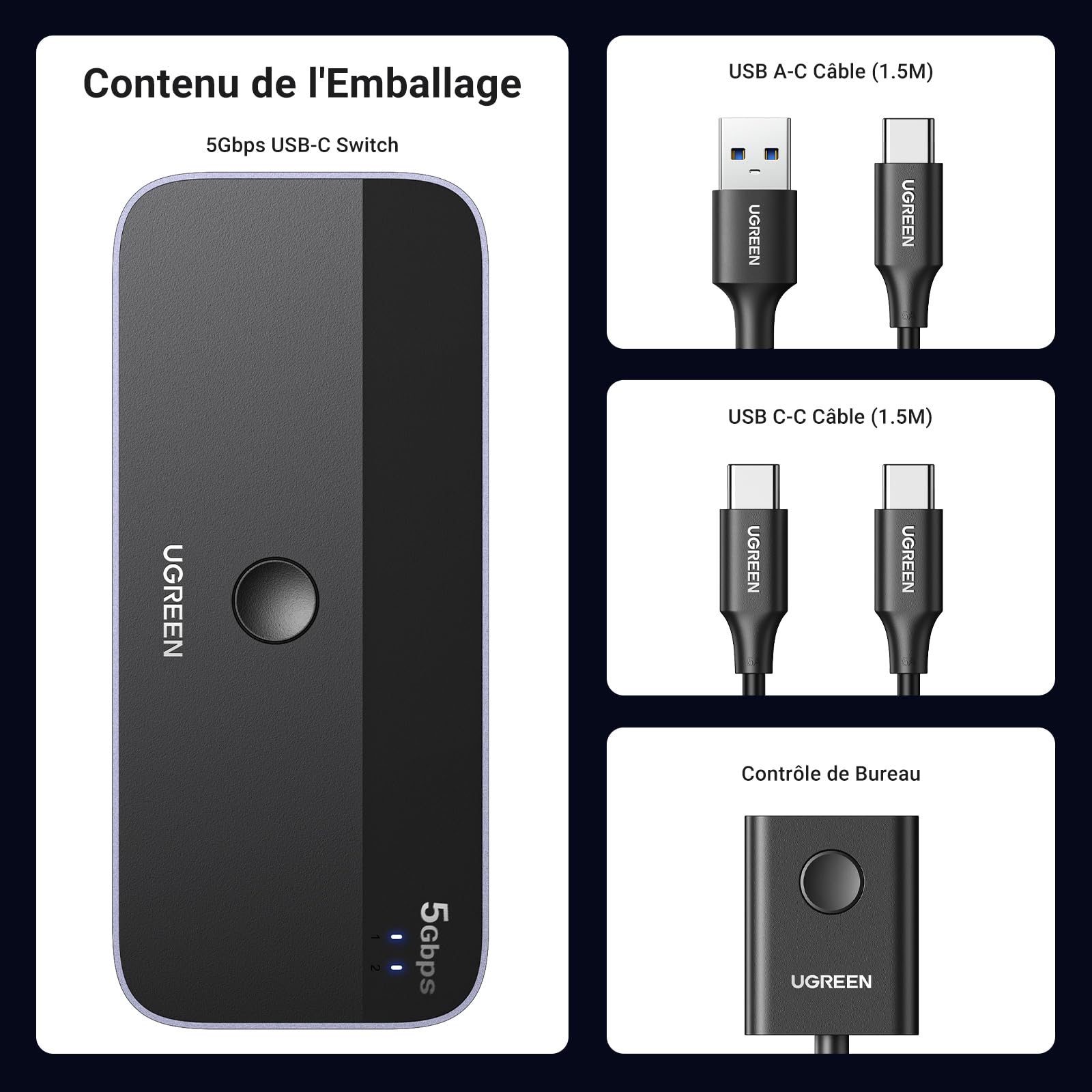 UGREEN Switch USB C 5Gbps avec 4 Ports Commutateur KVM pour 2 PC Entrées 4 Sorties Plug Play pour Clavier Souris Disque Dur Clé USB Imprimante avec Contrôleur du Bureau et 2 Câbles Inclus