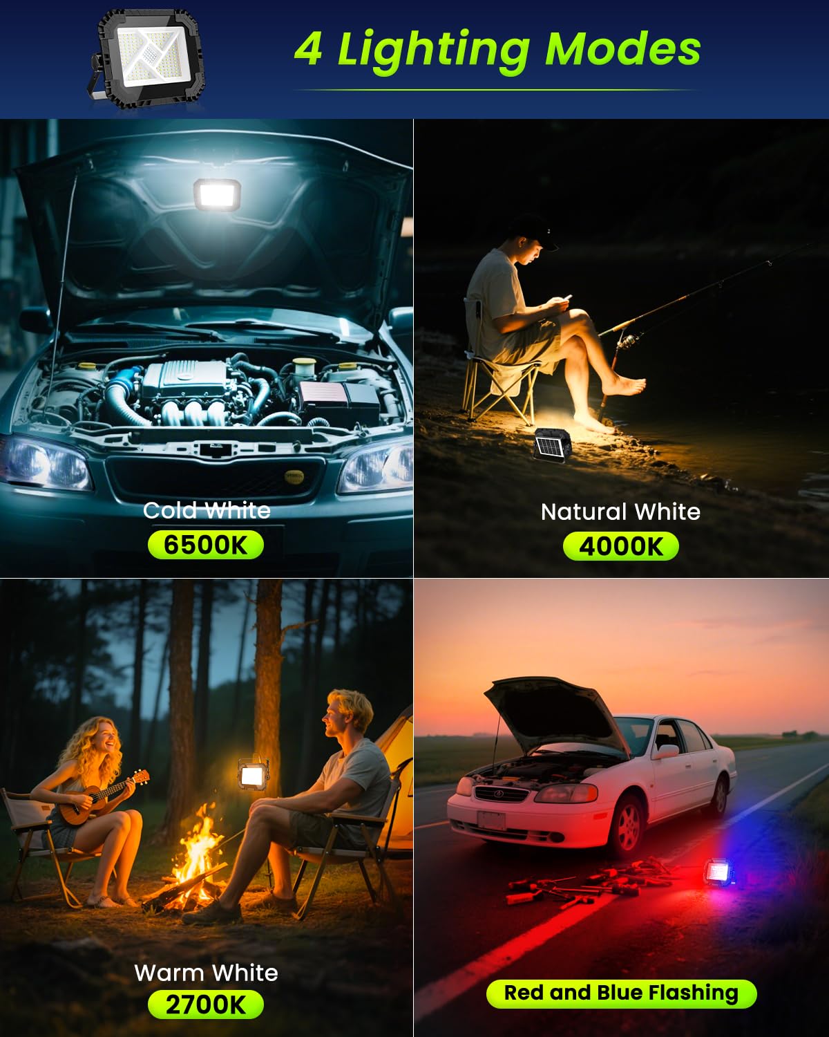 CLV Reflektor Akumulatorowy LED 200W 20000MAh Przenośna Lampa Robocza LED | 4 Tryby Świecenia Reflektor Budowlany 2 Poziomy Jasności Lampa Kempingowa, Solarna Akumulatorowa Ładowana Przez USB, IP66