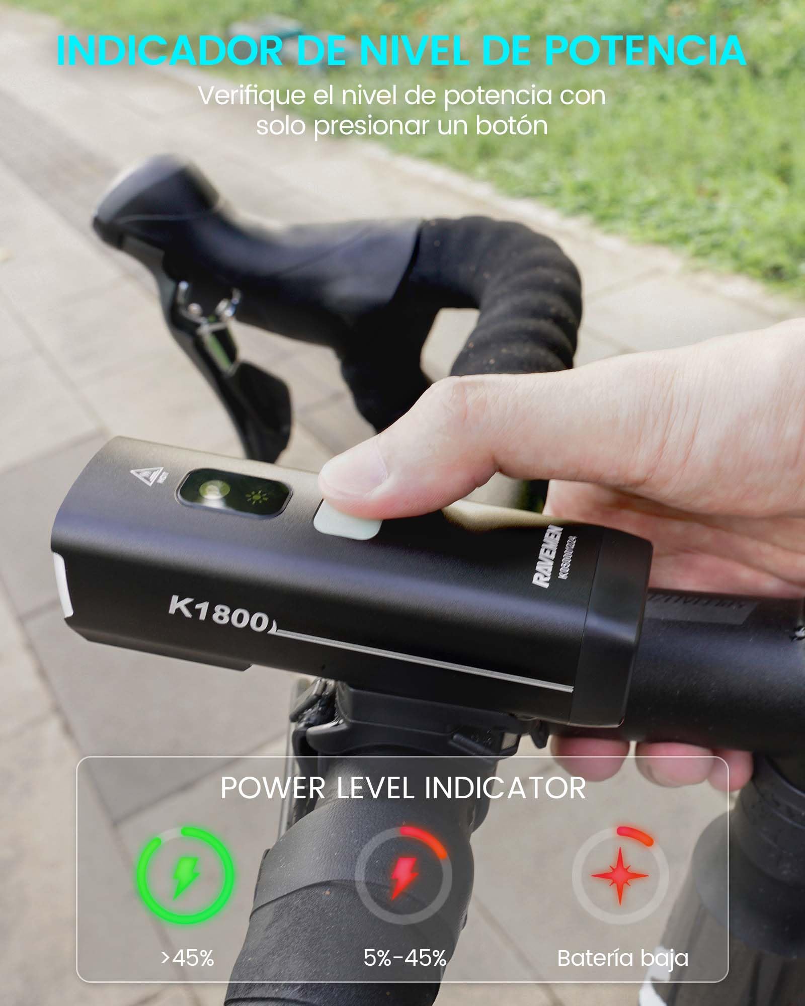 RAVEMEN 1800 Lúmenes Inteligente Faros Delanteros para Bicicleta, K1800 Modo de Conducción Inteligente Diurno y Nocturno Que Ajusta Automáticamente el Brillo, Carga y Descarga USB-C