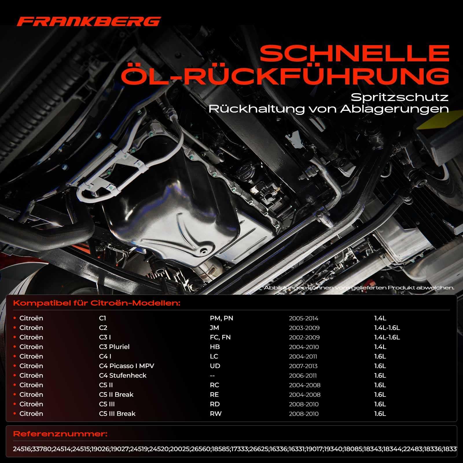 Frankberg Ölwanne für Berlingo C1 C2 Jumpy B-Max Fiesta V VI Focus II III Fusion Mondeo IV Mini 307 407 3008 Bipper 2001-2018 1342630