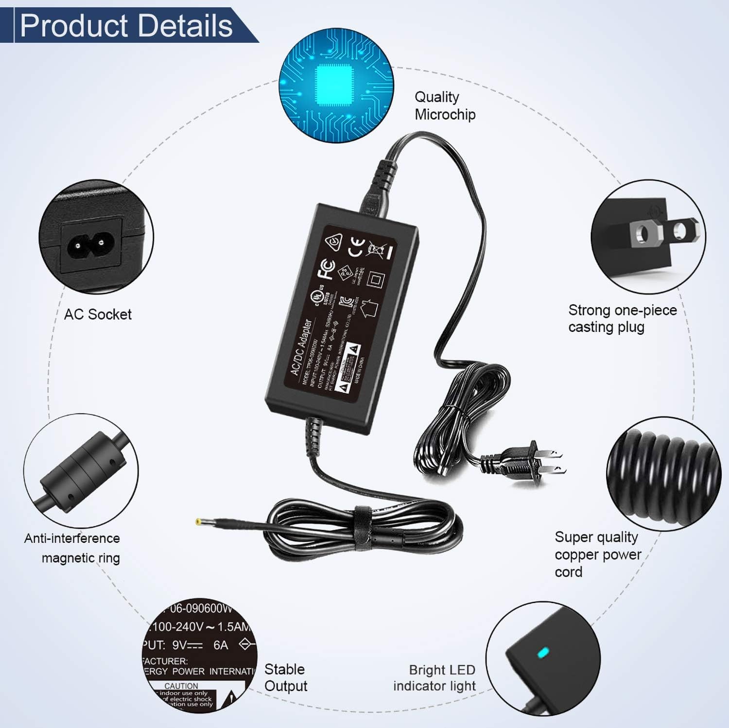 Amazon.com : HY1C EH-5 AC Power Adapter EP-5B Dummy Battery