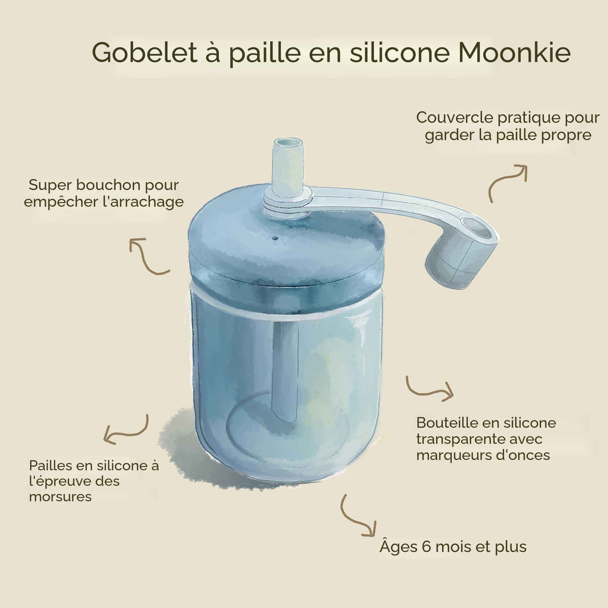 Moonkie Tasse Apprentissage Bebe, Tasse Paille Bebe en Silicone, Tasse Anti Fuite Bébé, sans BPA, Adapté au Lave-vaisselle, pour 6 Mois+, 5oz(Blush)
