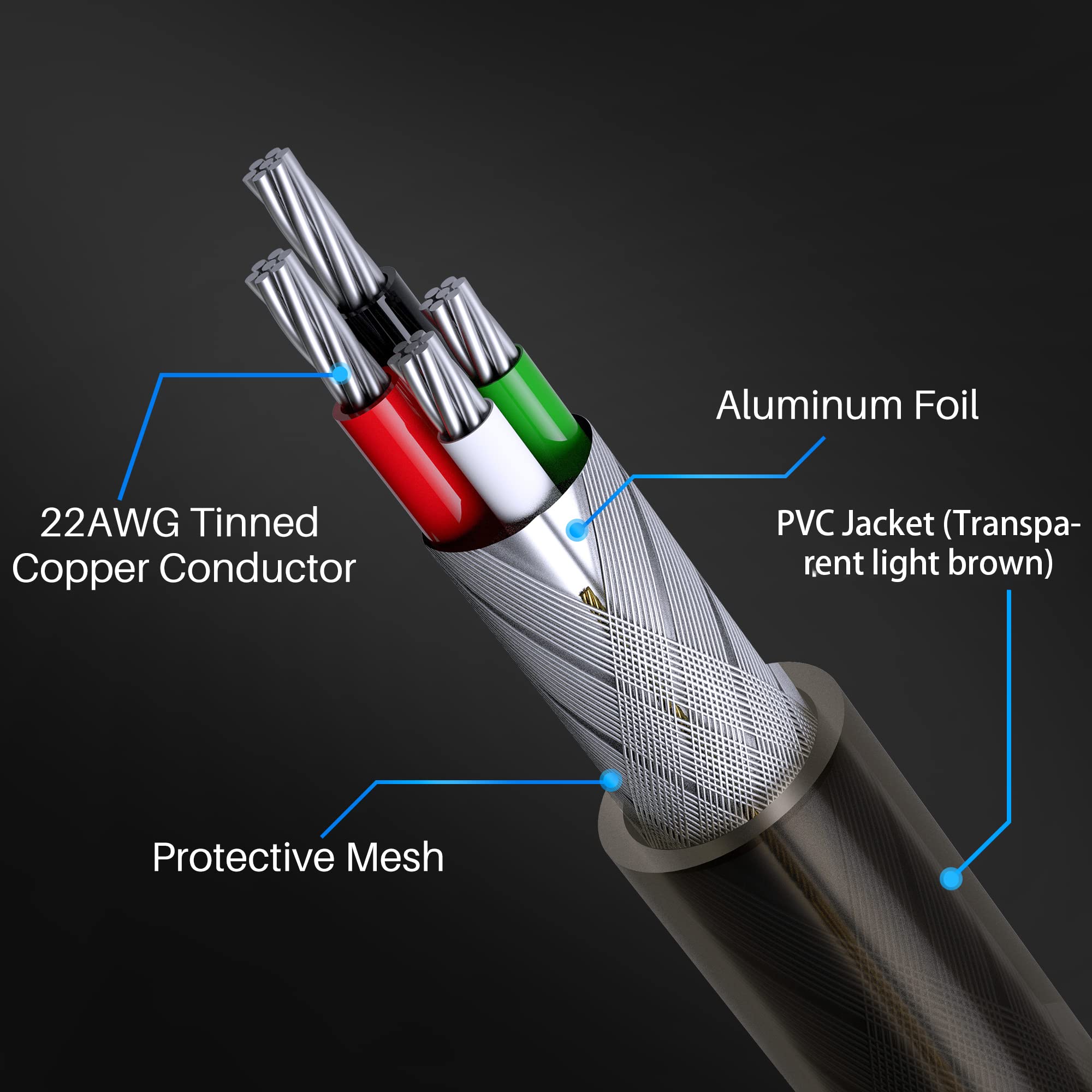Długi, aktywny przedłużacz USB, 45,8 m, 22 AWG, wtyczka USB 2.0 typu A na gniazdo, kabel z 3 chipami przedłużającymi, wzmacniacz sygnału, 5 opasek kablowych, 45,7 m