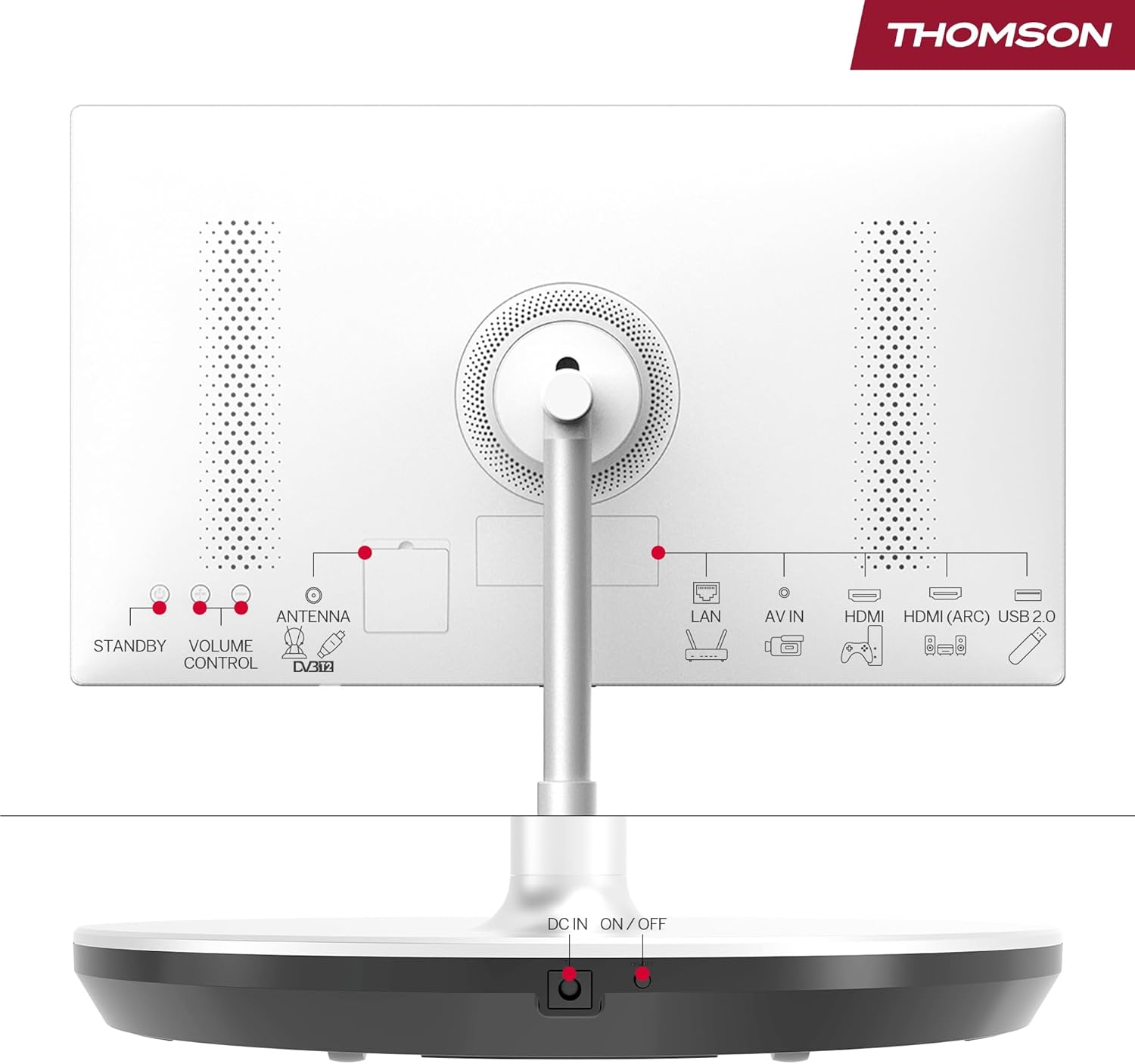 אֲחוֹרִי view of THOMSON Go TV showing input ports