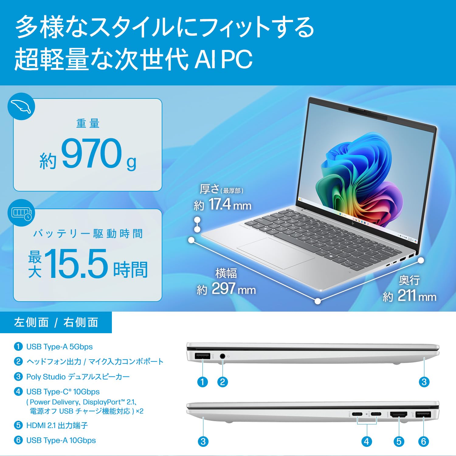 Amazon.co.jp: HP ノートパソコン OmniBook 7 Aero 13-bg 13.3インチ