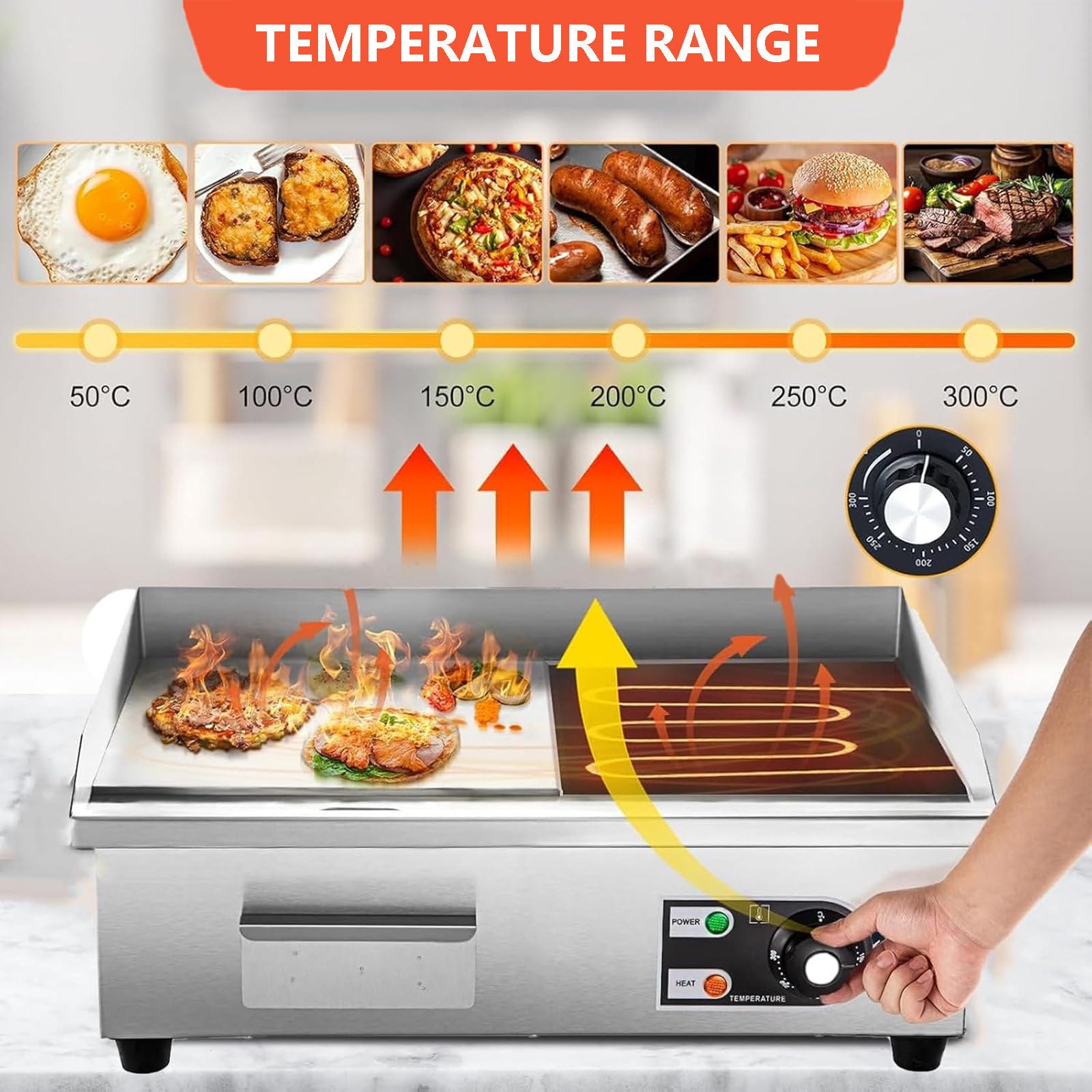 Piastra elettrica Commerciale 50℃-300℃ Piano Cottura Elettrico/Piastra da banco in Acciaio Inox con Controllo della Temperatura/Piastra Piana da Cucina per friggere Pancetta e Bistecca,2500W