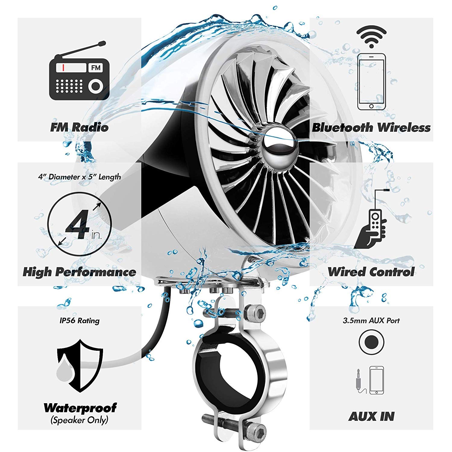 M150 Moto Sistema Audio Amplificatore con AUX, MP3, Radio FM, 4 pollici Impermeabile Bluetooth Altoparlanti Stereo, Adatto per 1-1.5 in. Manubrio Moto ATV UTV RZR (Chrome, Ventilatore)