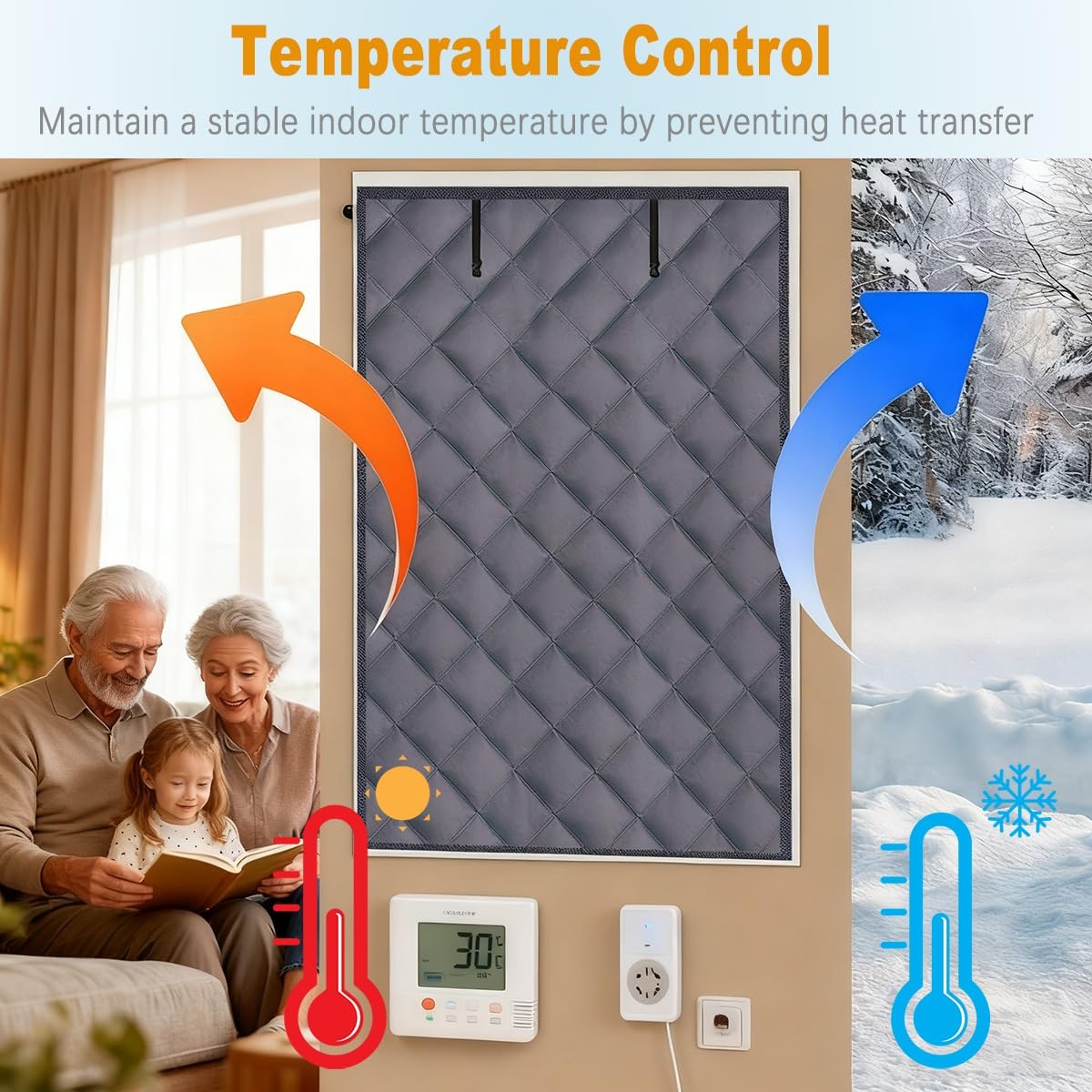 Thermovorhang Kalteschutz - Wärmeschutzvorhang Fenster für Winter Thermo Vorhang Gegen Kälte aus Oxford-Stoff und Baumwolle Fensterisolierungs-Set Schallschutz Winddicht(Gray,43x63"/110x160cm)