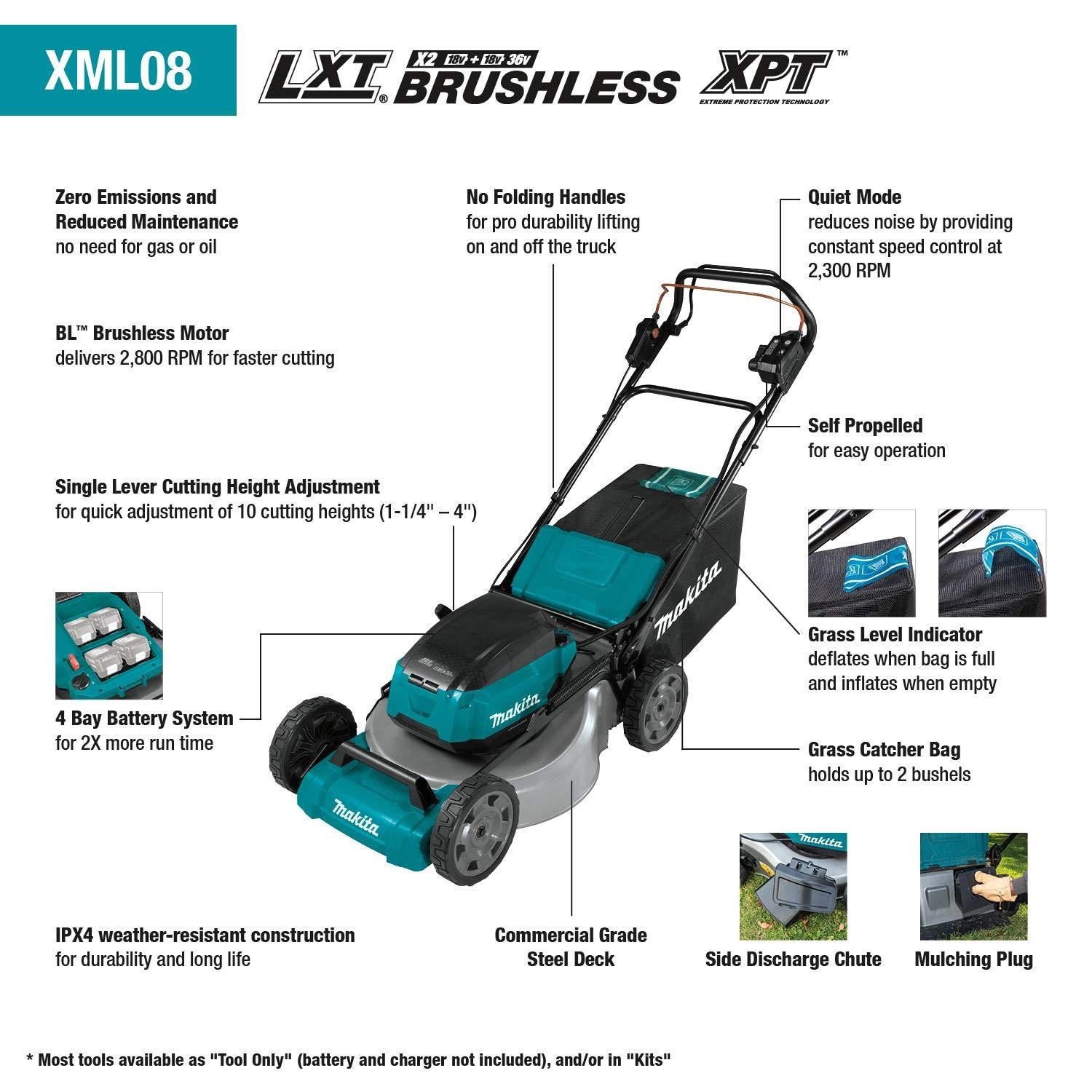 Makita Xml08z 36v 18v X2 Lxt Brushless 21 Self Propelled