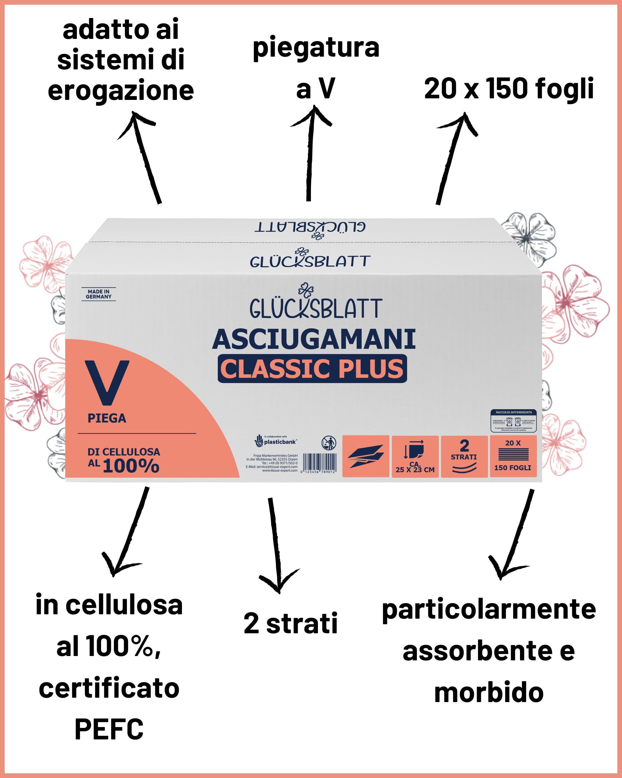 Glücksblatt Asciugamani di carta, 3000 fogli, 2 strati, 25 x 23 cm, piegati a V, in 100% polpa, asciugamani di alta qualità, adatti per dispenser, carta asciugamano bianca, asciugamani monouso