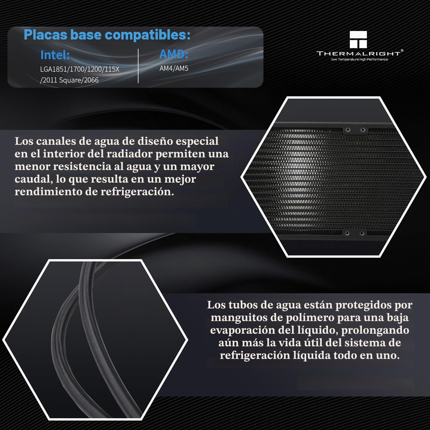 Thermalright FW360 Black Enfriador AIO de CPU, sistema de refrigeración por agua con especificación PC 360, pantalla LCD IPS con resolución de 320 * 240, para AM5 e Intel LGA1700