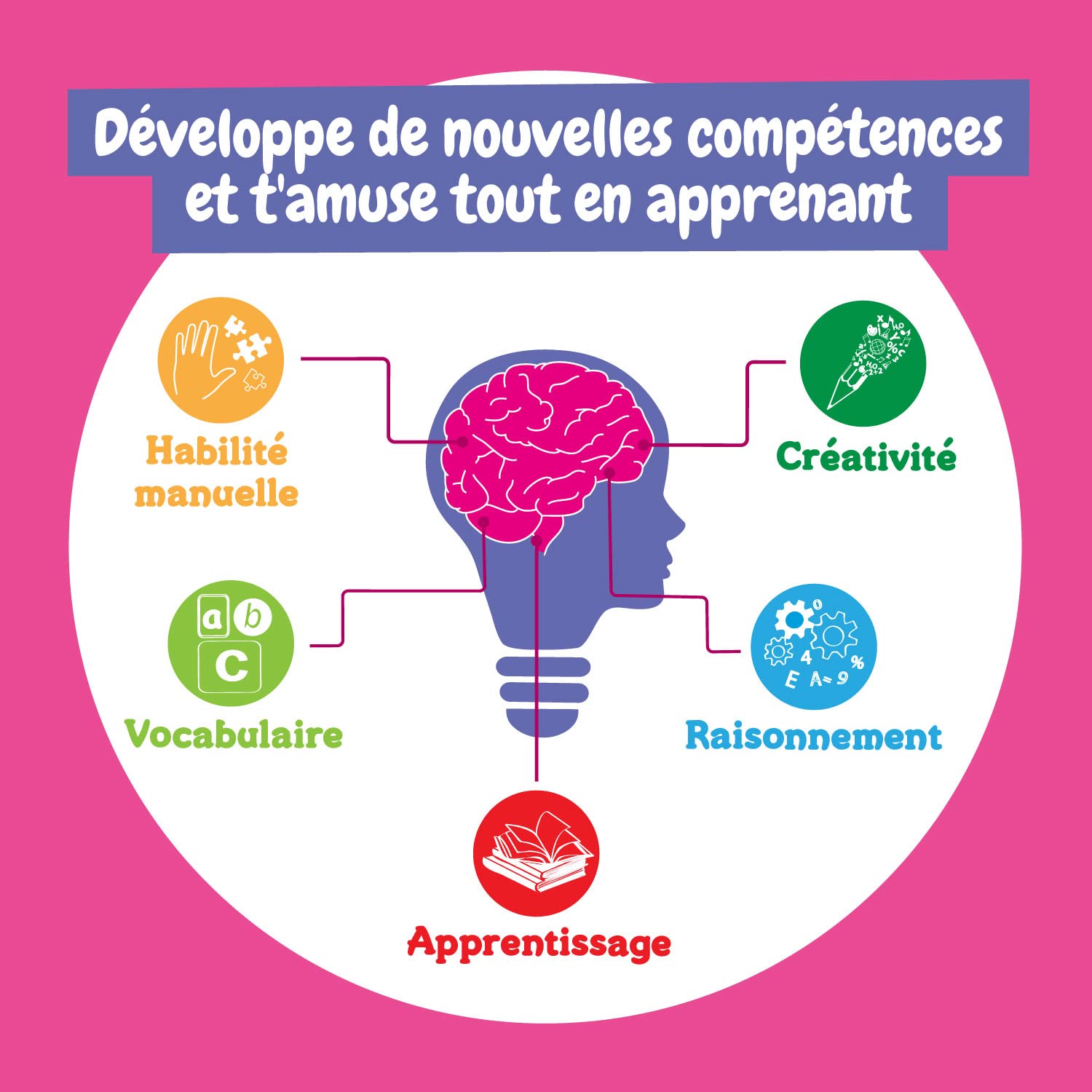 Science4you Fabrique Bombe de Bain pour Enfants: Création Boule de Bain, 6 Expériences Scientifiques, Coffret de Sciences pour Fille & Garçon 7+ Ans