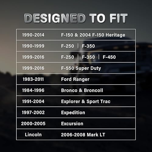 Miniatura 5 de LED License Plate Light Tag Lamp Assembly Replacement For F-d F-150 F-250 F-350 F-450 F-550 Superduty Ranger Pickup Truck Explorer Bronco Excursion