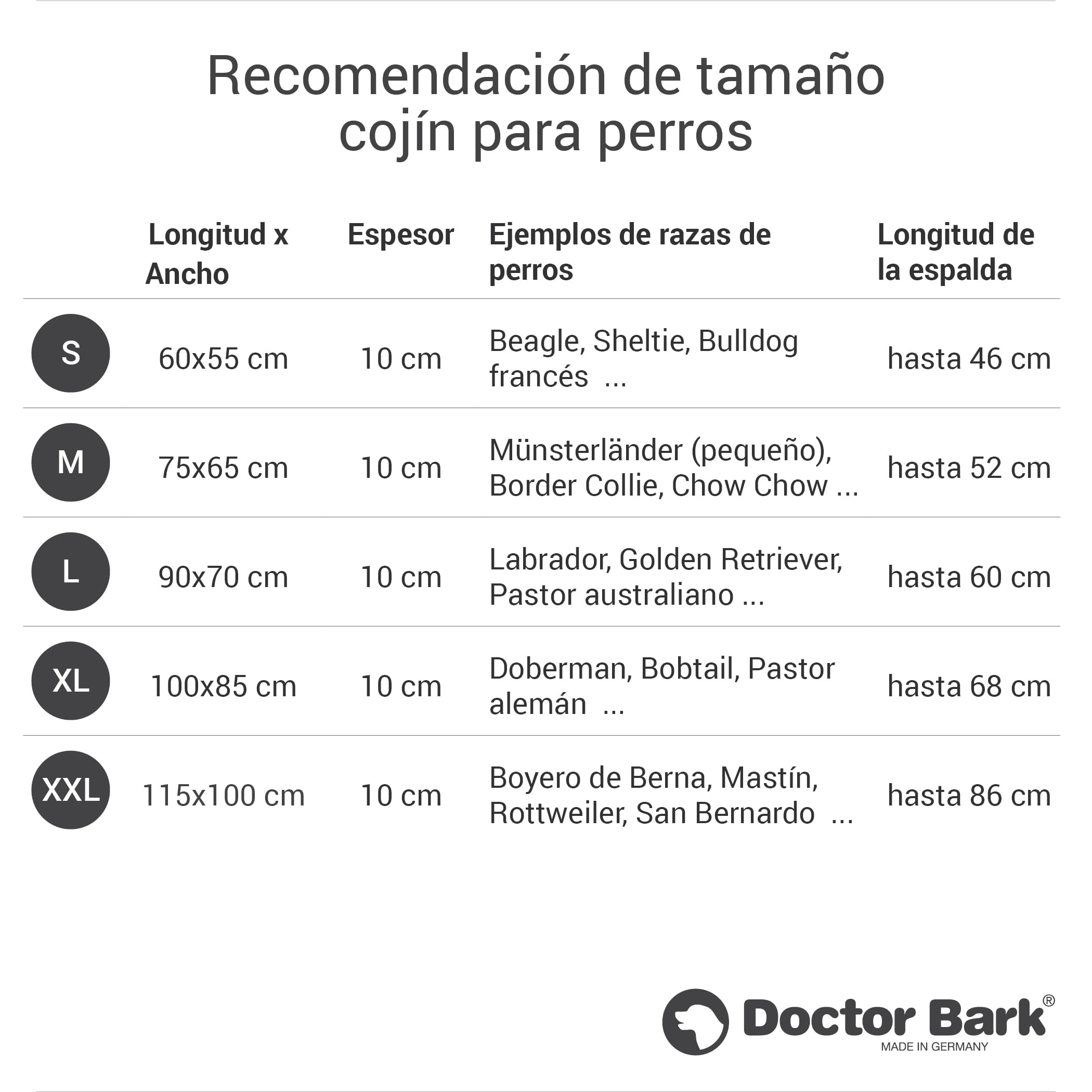 Doctor Bark Cojín para perros – Cama ortopédica para perros, lavable a 95 °C, higiénico, resistente y cómodo (L – 90 x 70 cm, gris)