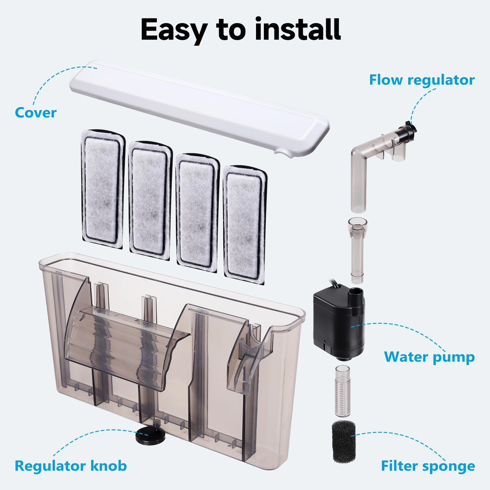 AQQA Filtre d'aquarium (8 W)