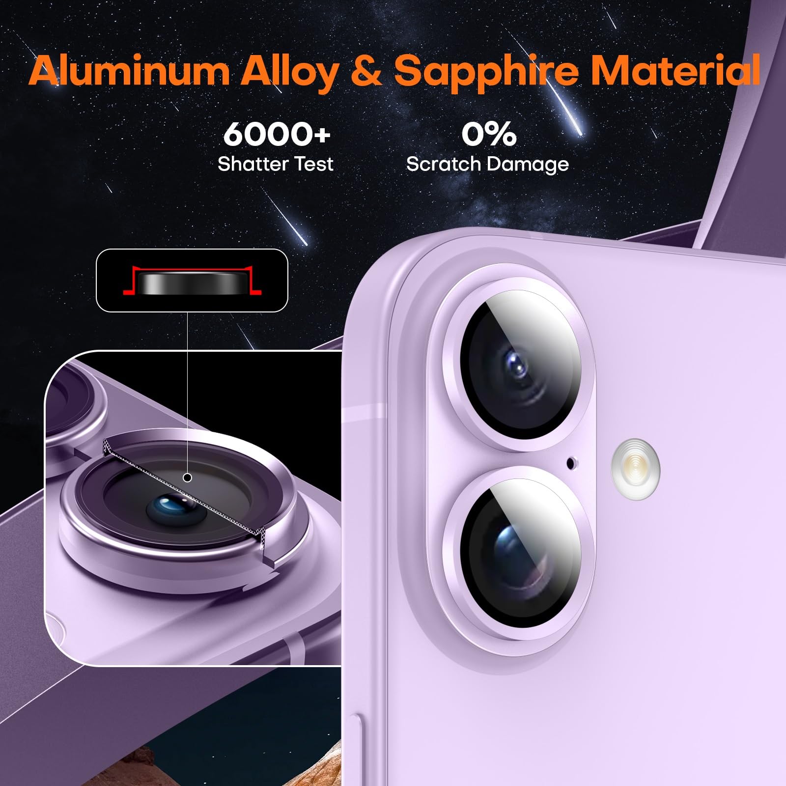Protector de lente de cámara para iPhone 17/16/16 Plus, aleación de aluminio, cristal de zafiro, cubierta de pantalla de cámara, compatible con fundas, color lavanda