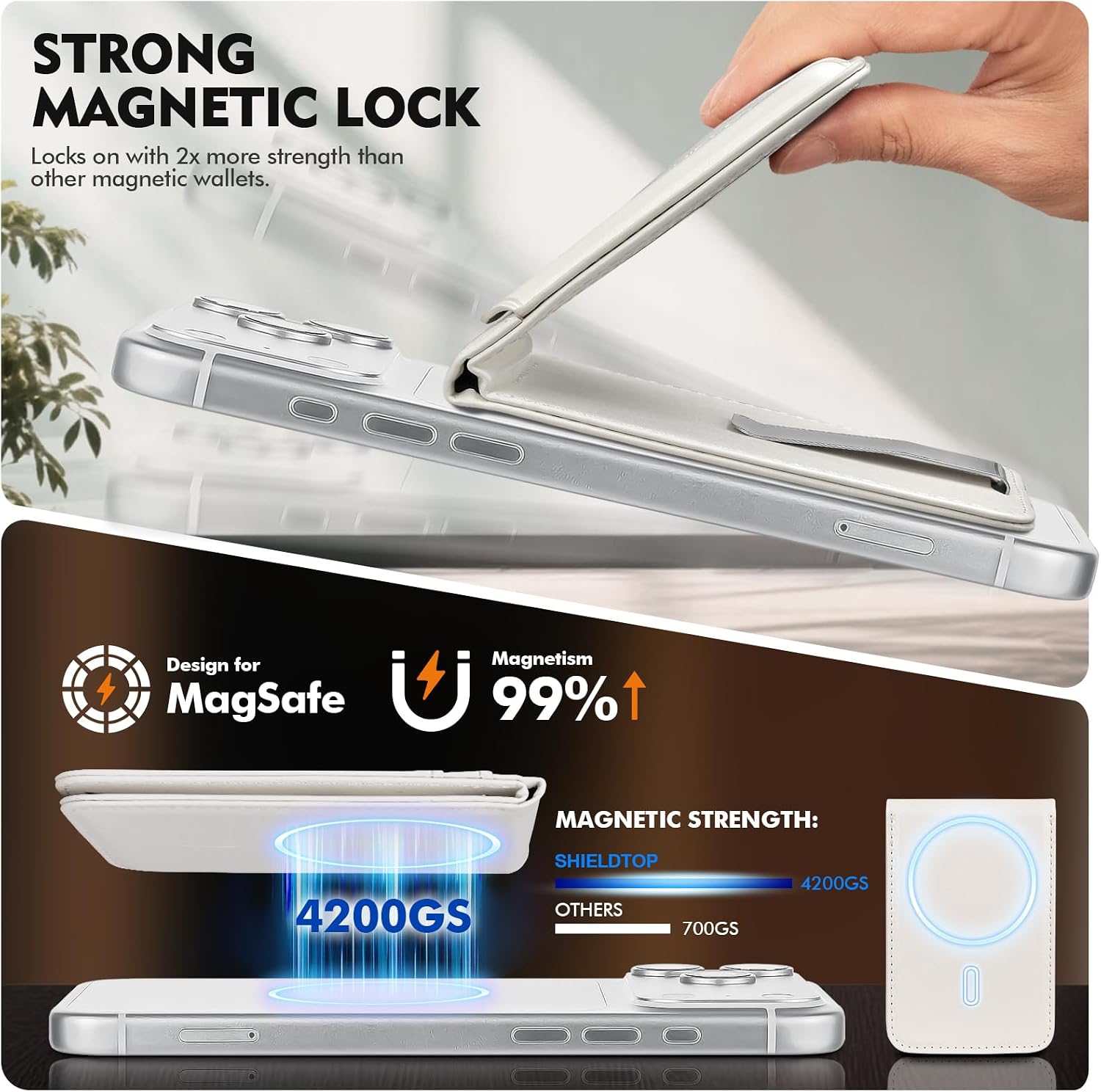 Shieldtop RFID Blocking MagSafe Wallet Stand with Card Holder,5 Card Slots & ID Window,PU Leather Magnetic Adjustable Kickstand for iPhone 12/13/14/15/16/17 Pro Max & Air Plus Series,White image 5