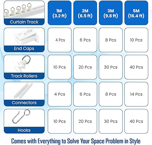 Miniatura 9 de UrbanRed Riel de cortina autoadhesivo (16.4 ft, 16.4 pies) para techo o pared liso, sin taladros, tornillos, cortina de techo, barra de cortinas,