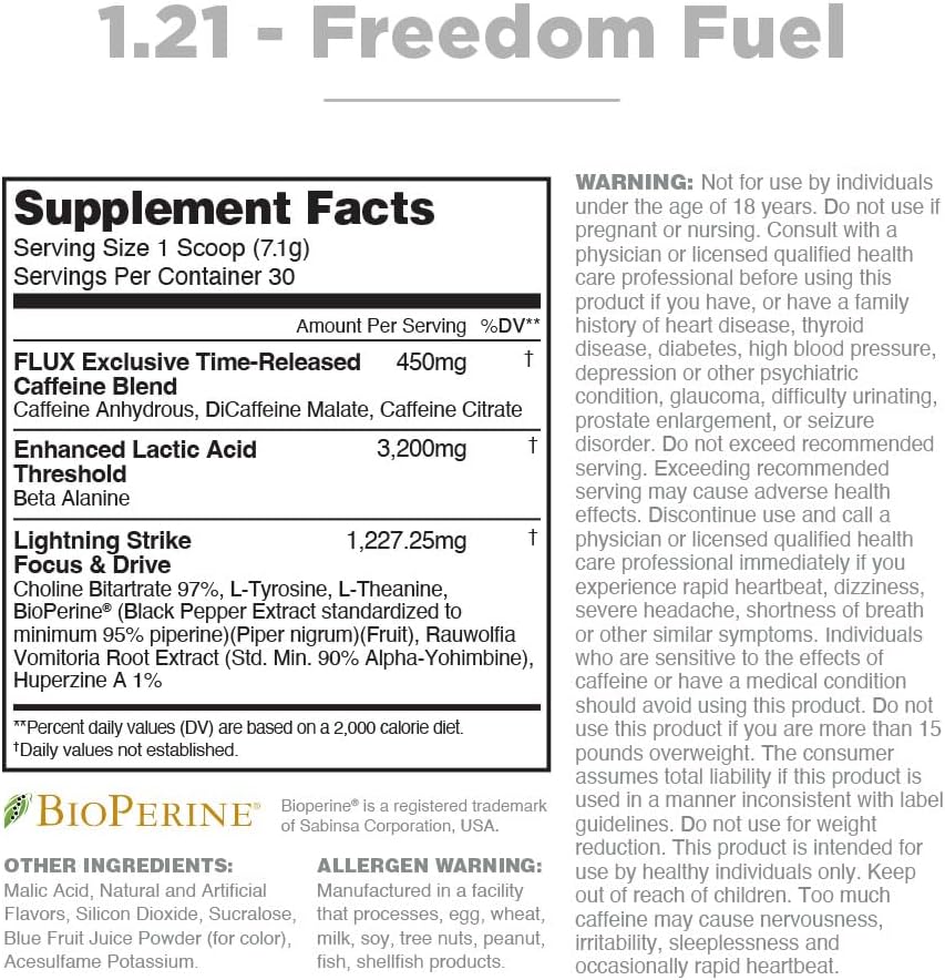Nutrithority 1.21gw High Stim Pre-Workout, Freedom Fuel - Strength Gains Powder Energy Supplement - Unparalleled Pumps, Focus, & Drive - Intense Blend of Time Released Caffeine