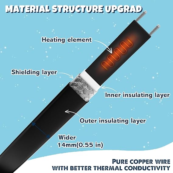 3~100FT Heat Tape for Water Pipes, UL & ETL Certified 3 FT Self-Regulating Pipe Heating Cable with Thermostat for Pipe Freeze Protection, Waterproof Heat Tape for Metal and Plastic Pipes,Black(1pcs)
