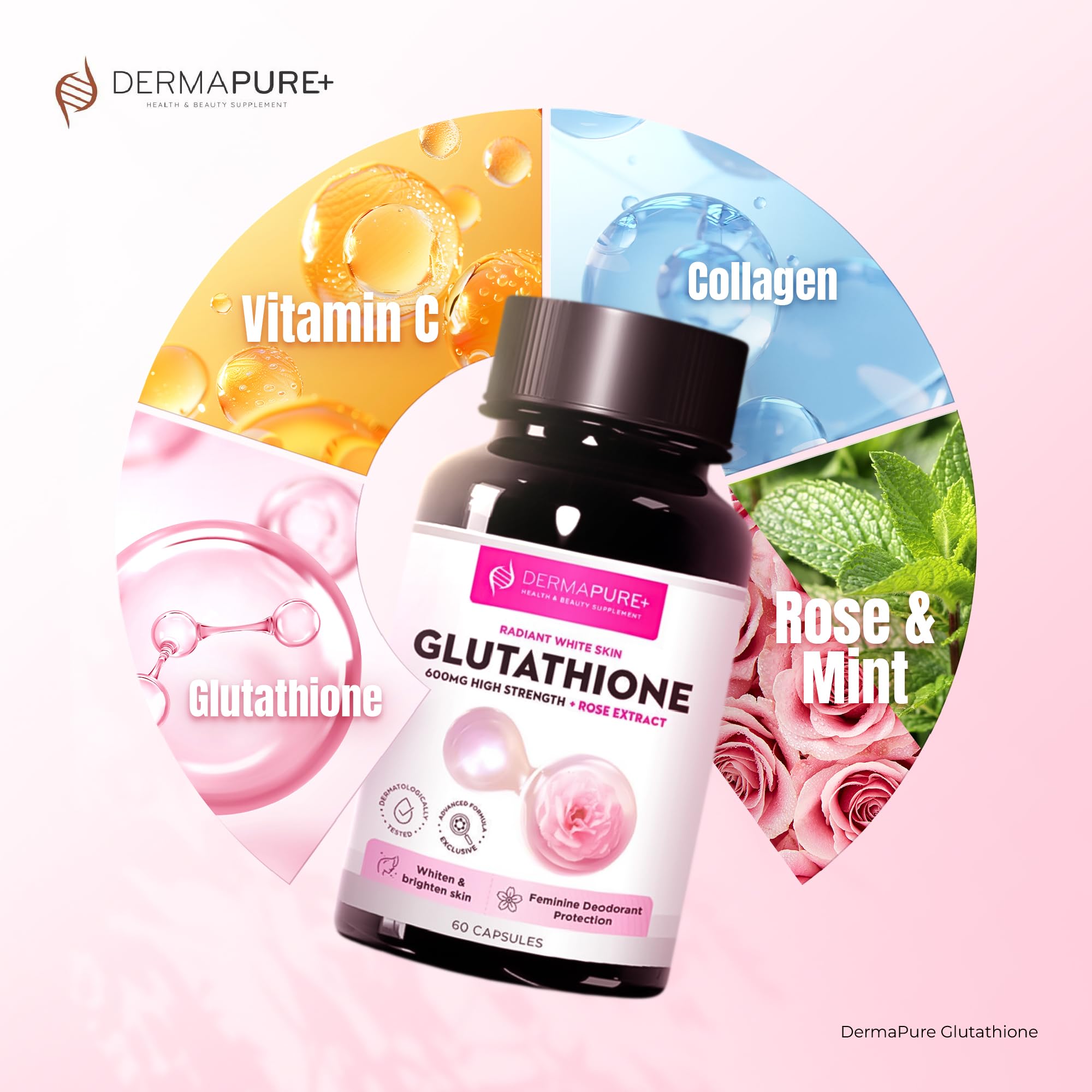 DermaPure+ Glutathione Whitening Pills 2-in-1, 600mg with Rose Oil Extract – Skin Lightening & Deodorant Supplement