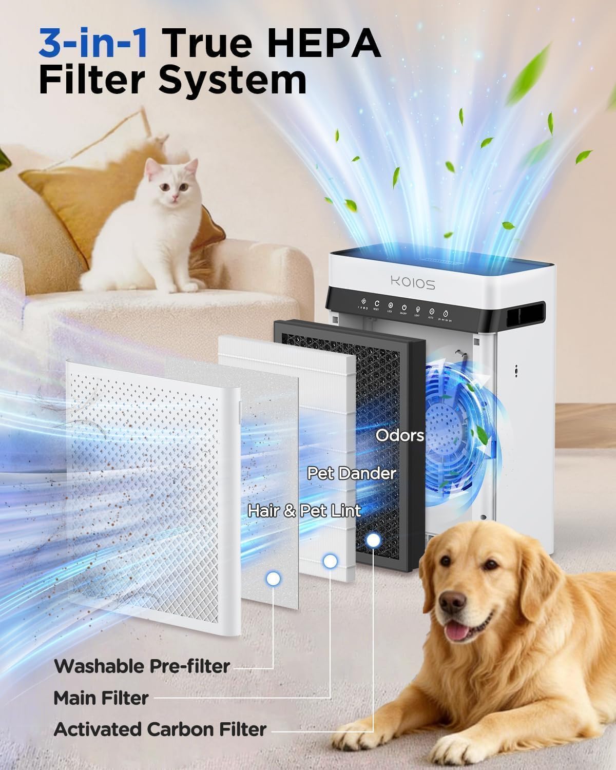 KOIOS Air Purifiers for Home Large Room up to 2400sq.ft, Air Purifier for Home Pets with Washable HEPA Filter, Air Quality Sensor & Aromatherapy, Air Cleaner for Bedroom, Dorm, Office K03