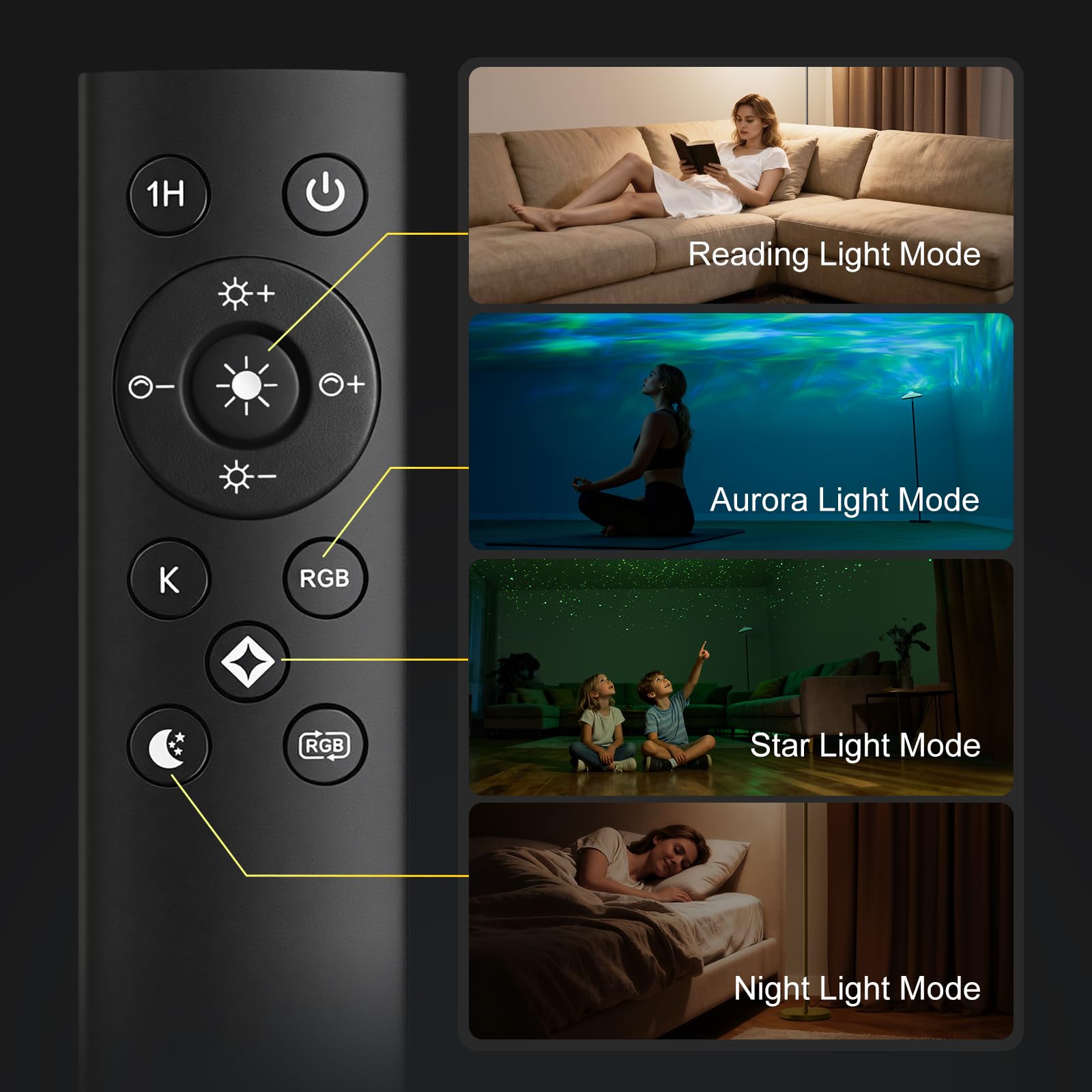 DUSKTEC Inteligentna Lampa PodłOgowa LED Do Salonu Z Pilotem | Projektor „GwieźDziste Niebo” I Lampa Do Czytania | Lampa PodłOgowa Z Funkcją śCiemniania I Timerem – Do Pokoju DziecięCego I Biura