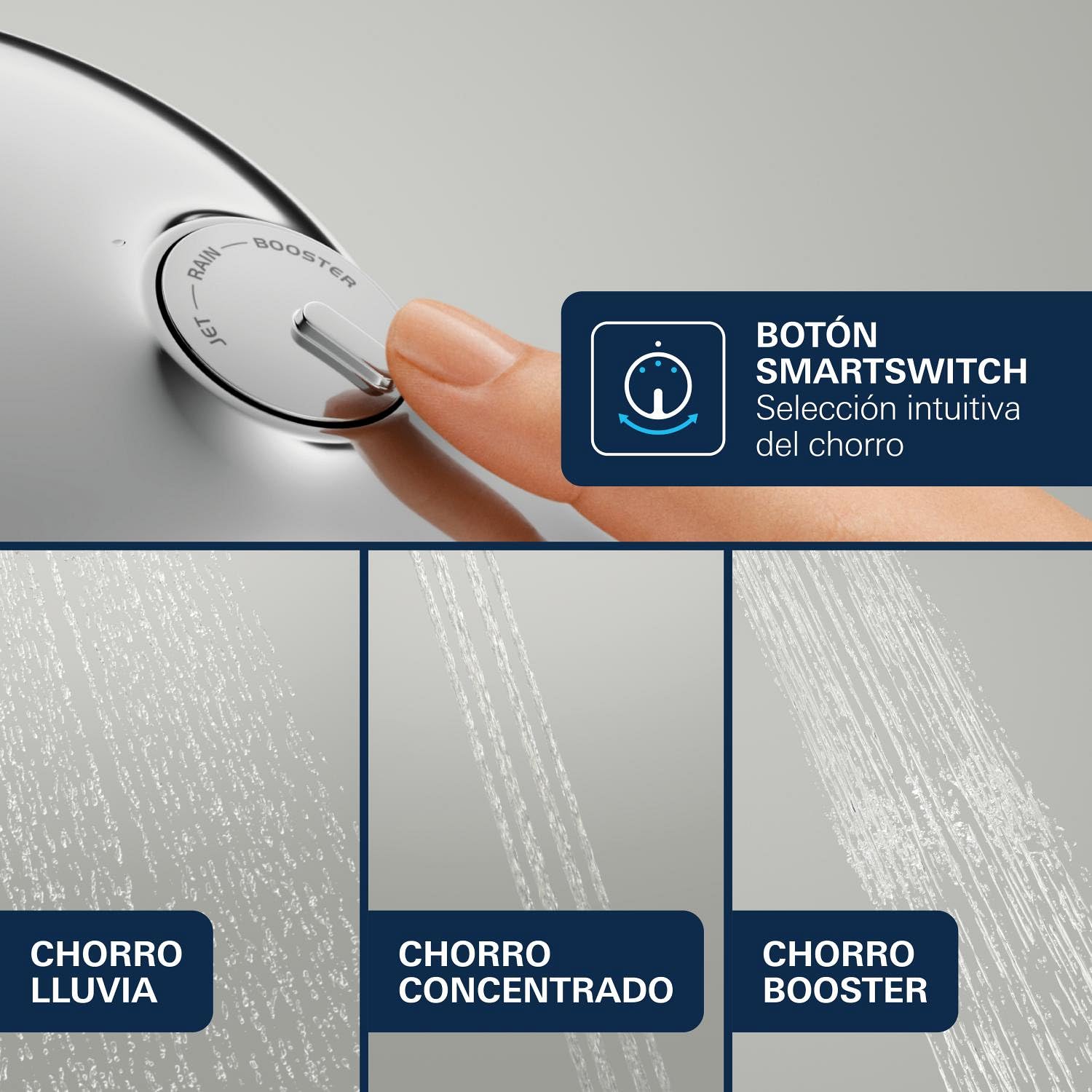 Set Alcachofa de Ducha y Soporte Pared GROHE Vitalio Joy+ 120 (Ø120mm, 3 chorros, ahorro 6,3 l/min, antiquemaduras, manguera de ducha 1,5m), Cromo, 1348650000