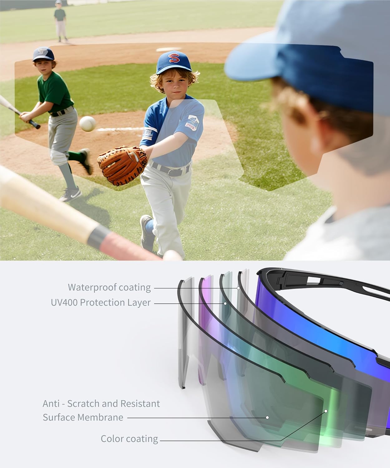NSSIW Kids Sunglasses Youth Baseball Softball Sunglasses for Boys Girls Age 4-14 UV400 Protection Cycling Sports 3 Pack