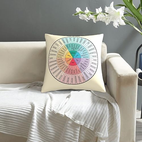 Miniatura 8 de Rueda de sentimientos y emociones – Arte de terapia y consejería – Regalo de Dbt y Cbt para consejero, terapeuta y padres de almohada fundas de